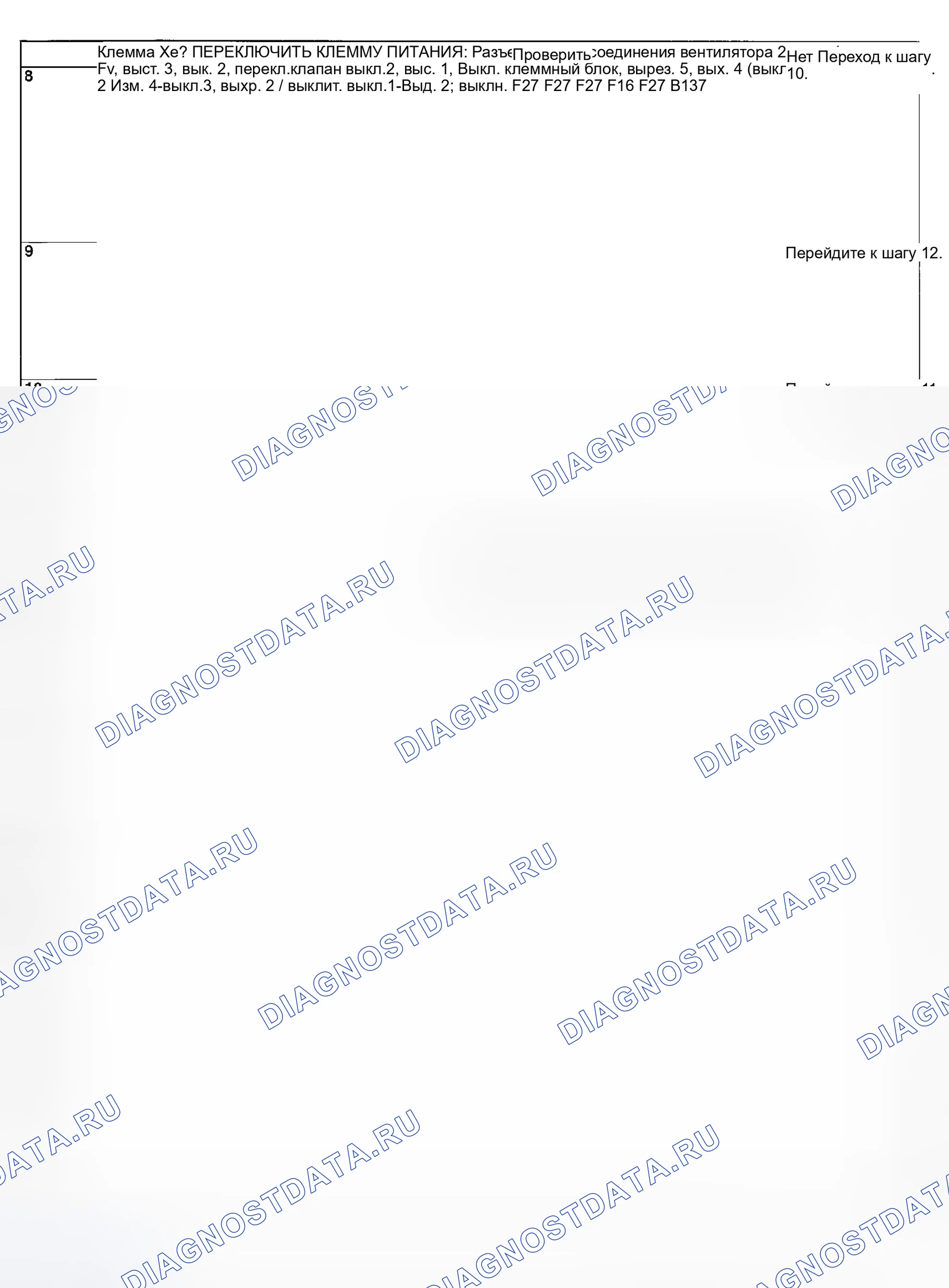 Рис. 33. Subaru Baja I