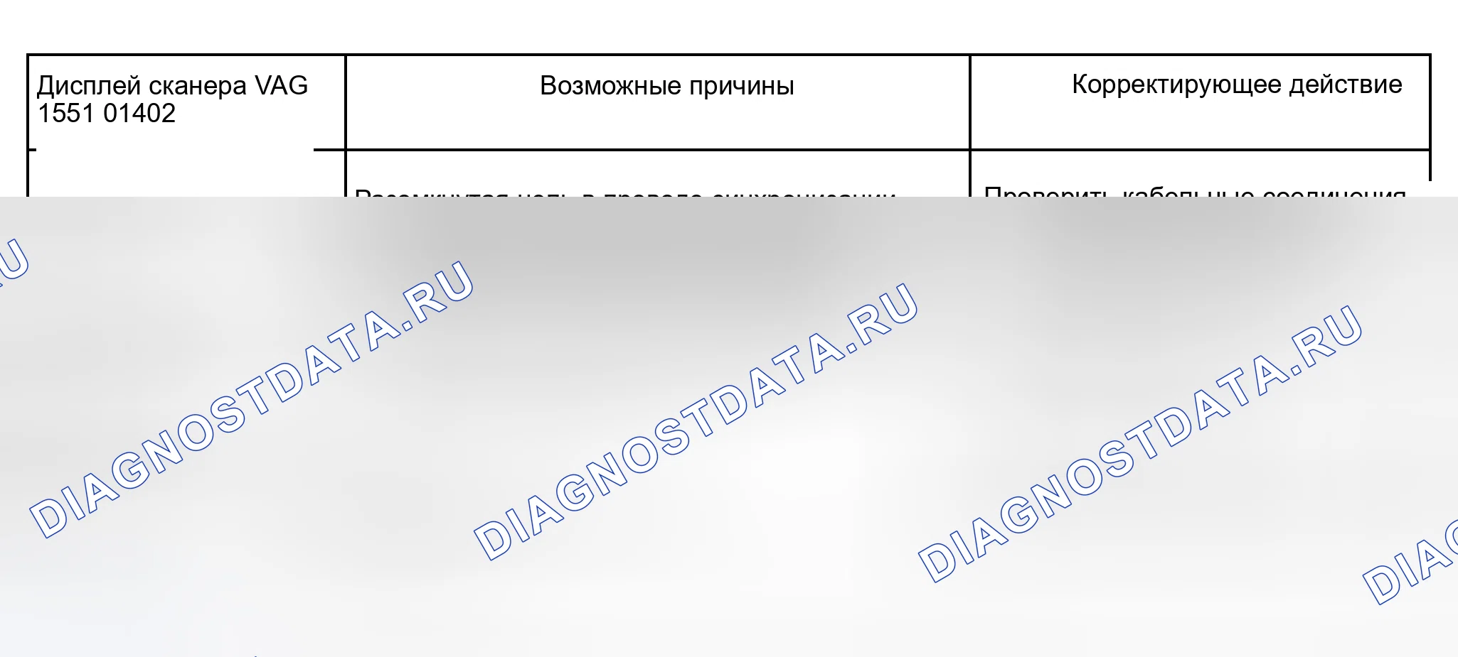 Рис. 34. Audi S8 D2 рестайлинг 2