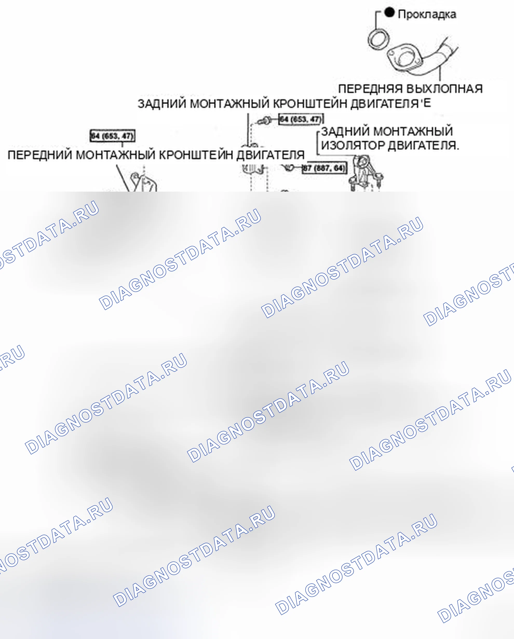 Рис. 176. Kia Sorento I рестайлинг