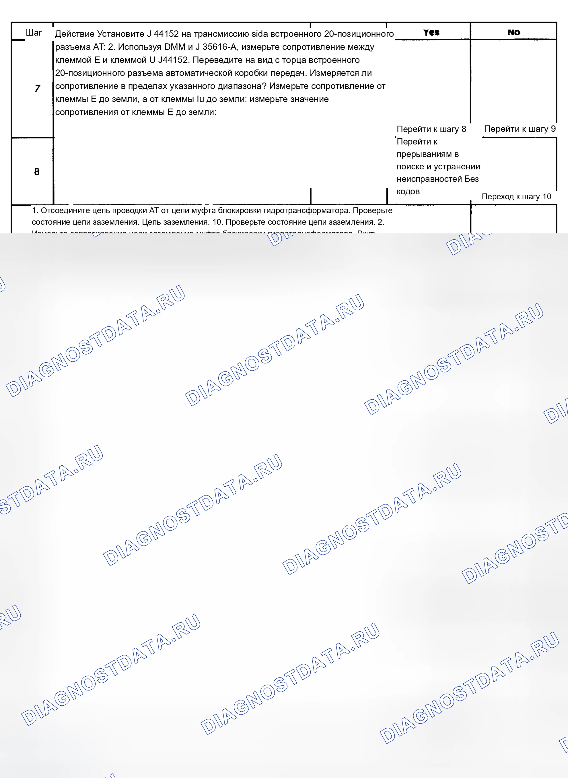 Рис. 379. Chevrolet TrailBlazer I