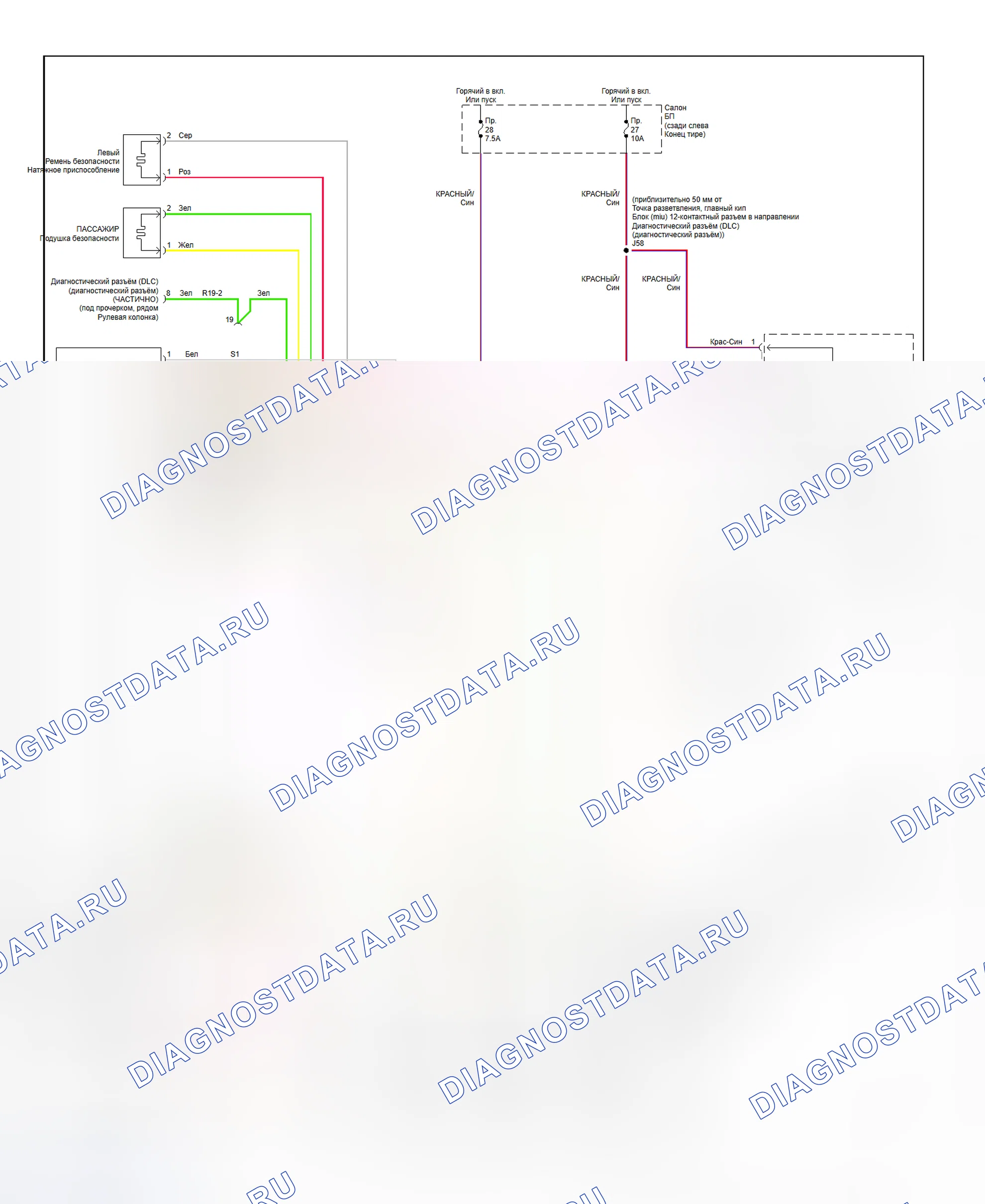 Рис. 1: Схема подключения системы подушек безопасности (серия 9-5). Kia Picanto II рестайлинг