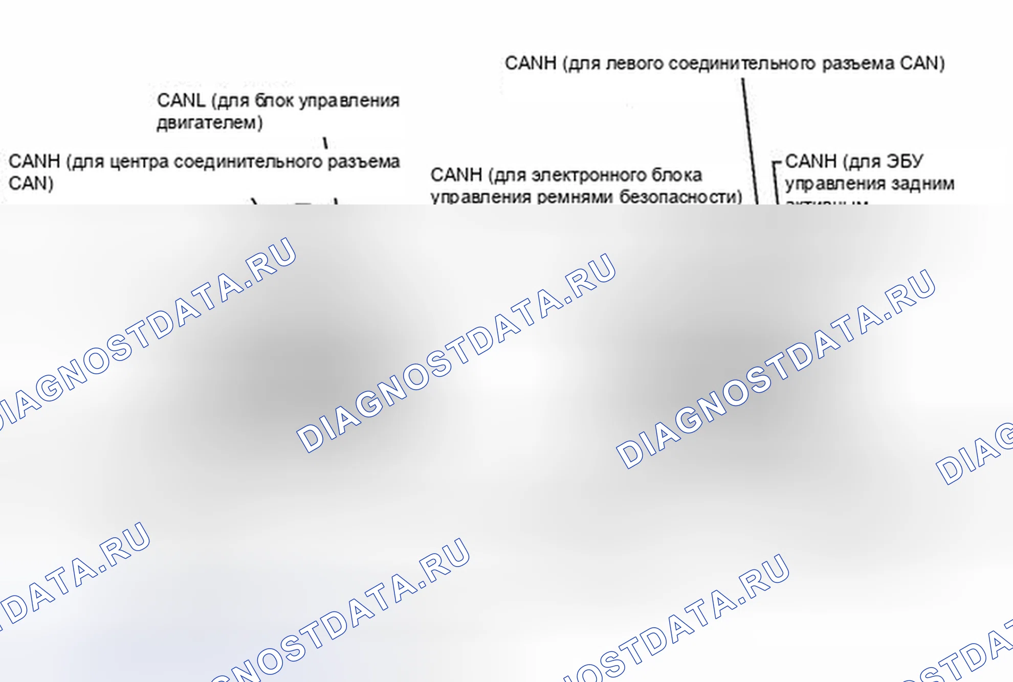 Рис. 53. Haval H6S I