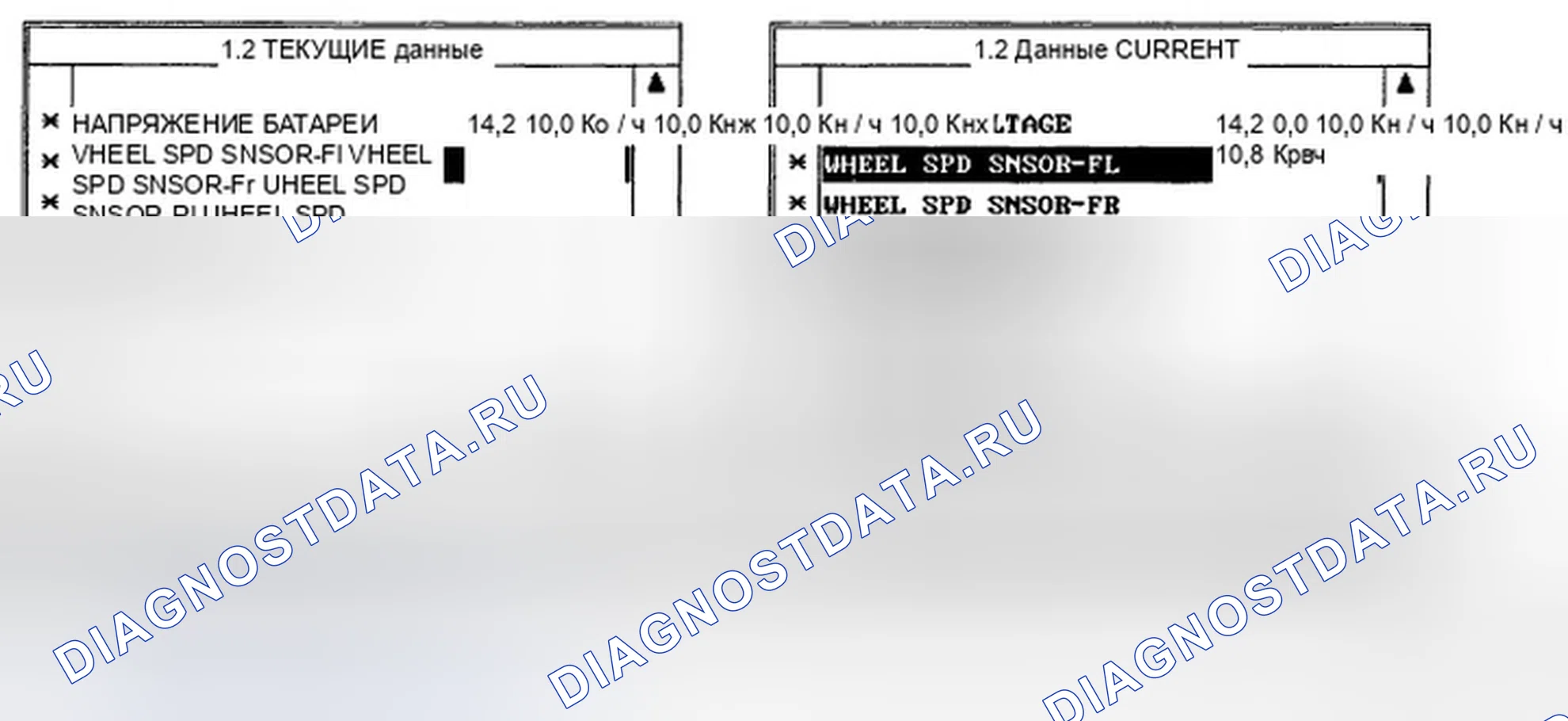 Рис. 23: МОНИТОРИНГ ДАННЫХ SCANTOOL. Hyundai Elantra IV