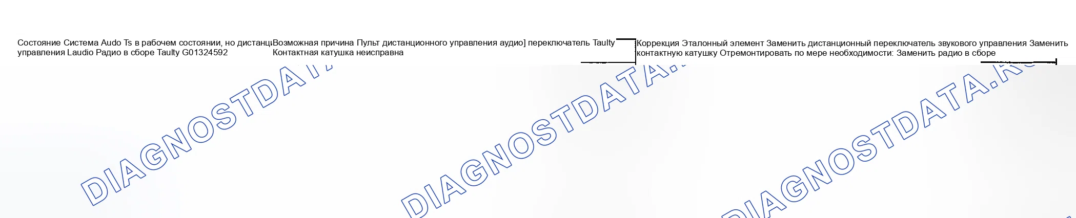 Рис. 33: Диагностика симптомов переключателя дистанционного управления звуком. Suzuki Grand Vitara I рестайлинг