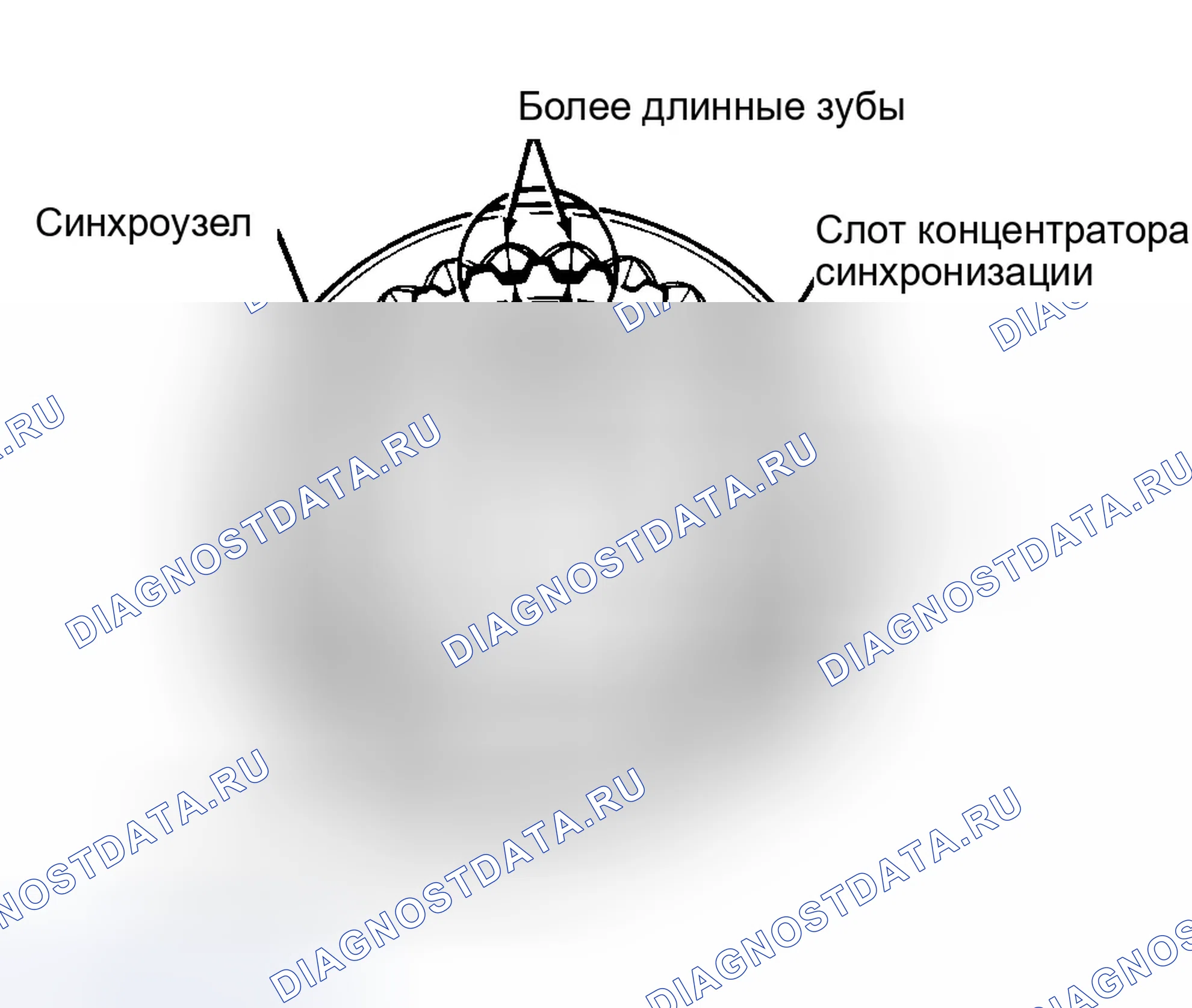 Рис. 22: Повторная сборка. Honda Prelude IV