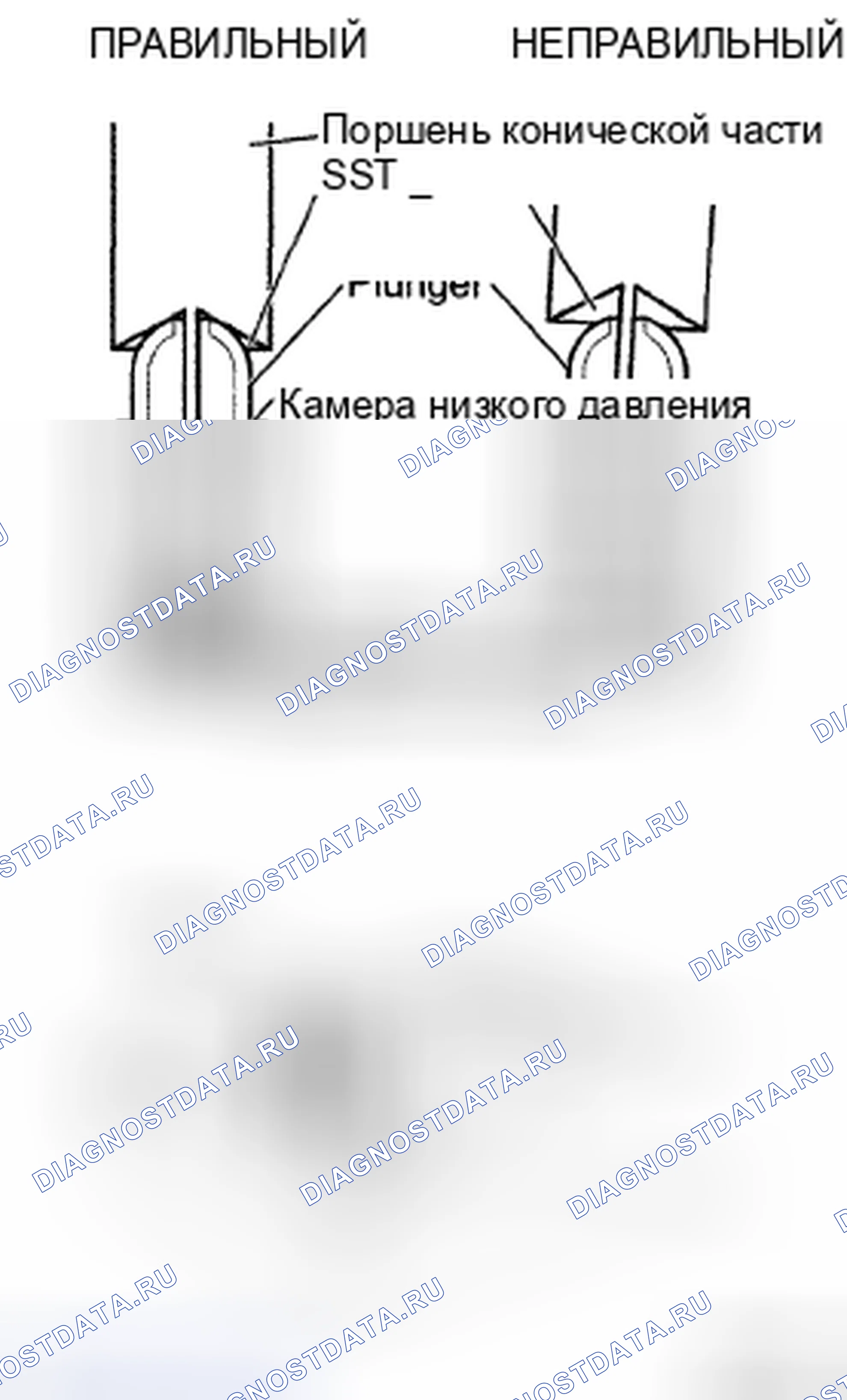 Рис. 178. Toyota Avalon XX30 рестайлинг