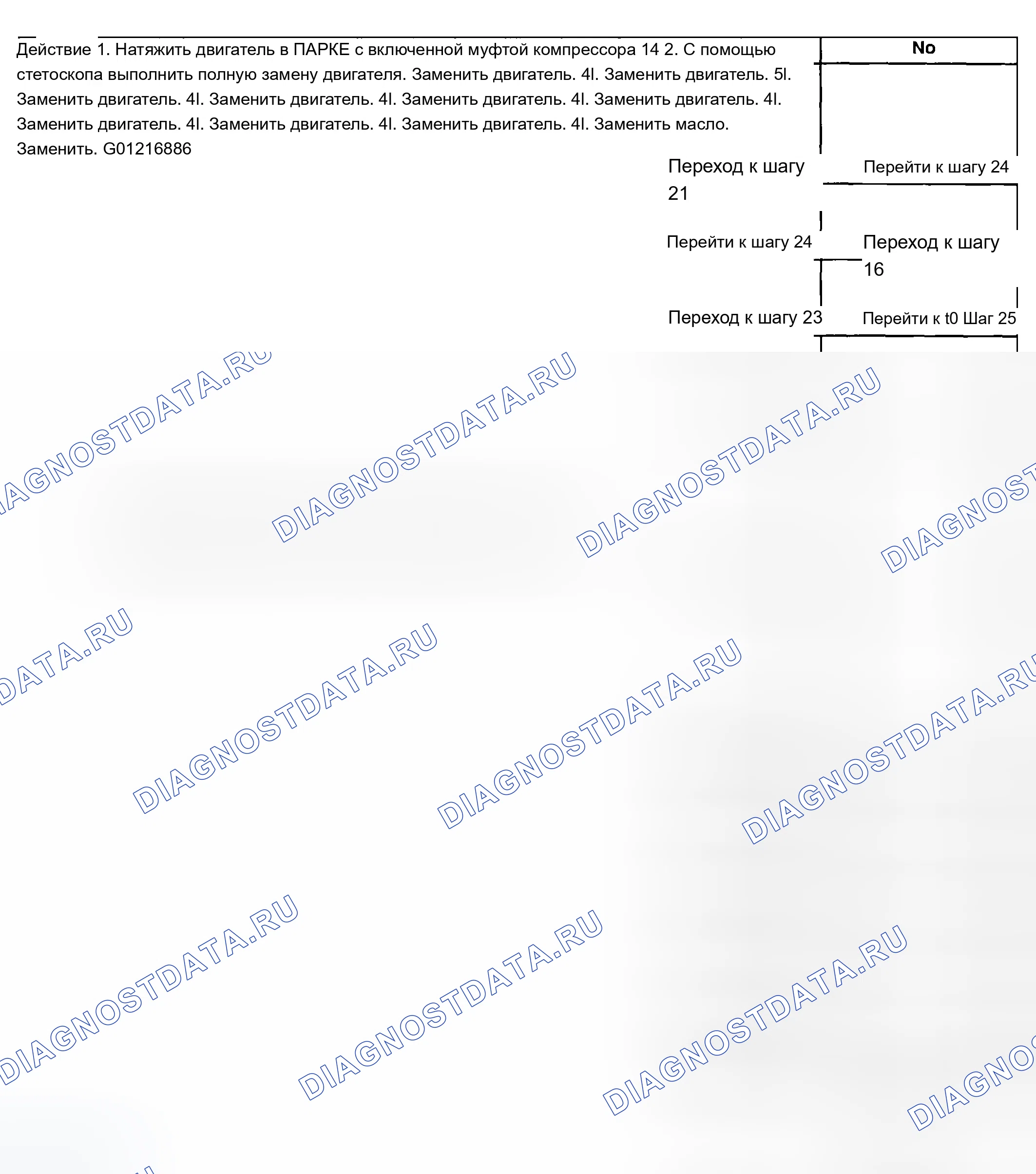 Рис. 161. Chevrolet Chevy Express H2500 