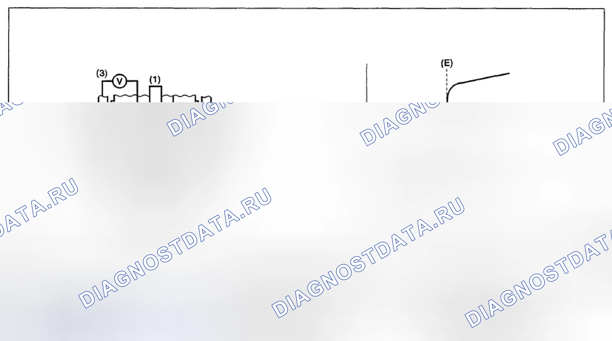Рис. 324: ОПИСАНИЕ КОМПОНЕНТОВ. Subaru Impreza GH