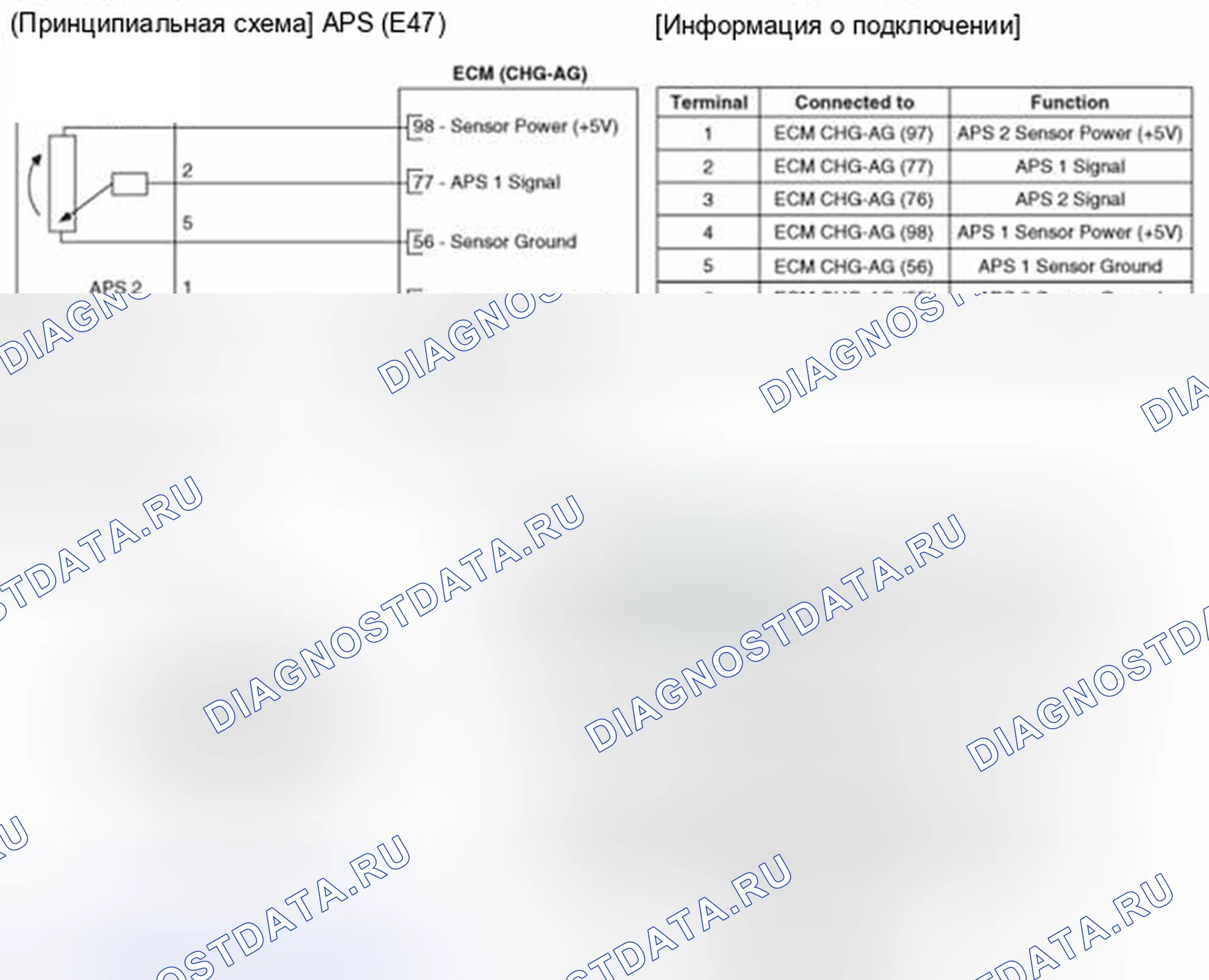 Рис. 385: Принципиальная схема. Kia Optima III