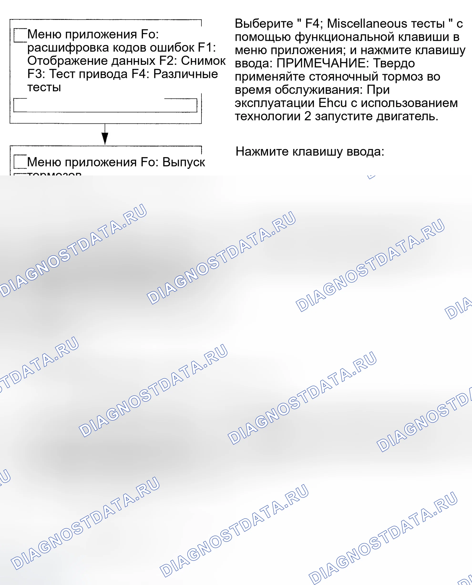 Рис. 10: Выпуск для обслуживания Tech 2. Isuzu Axiom I