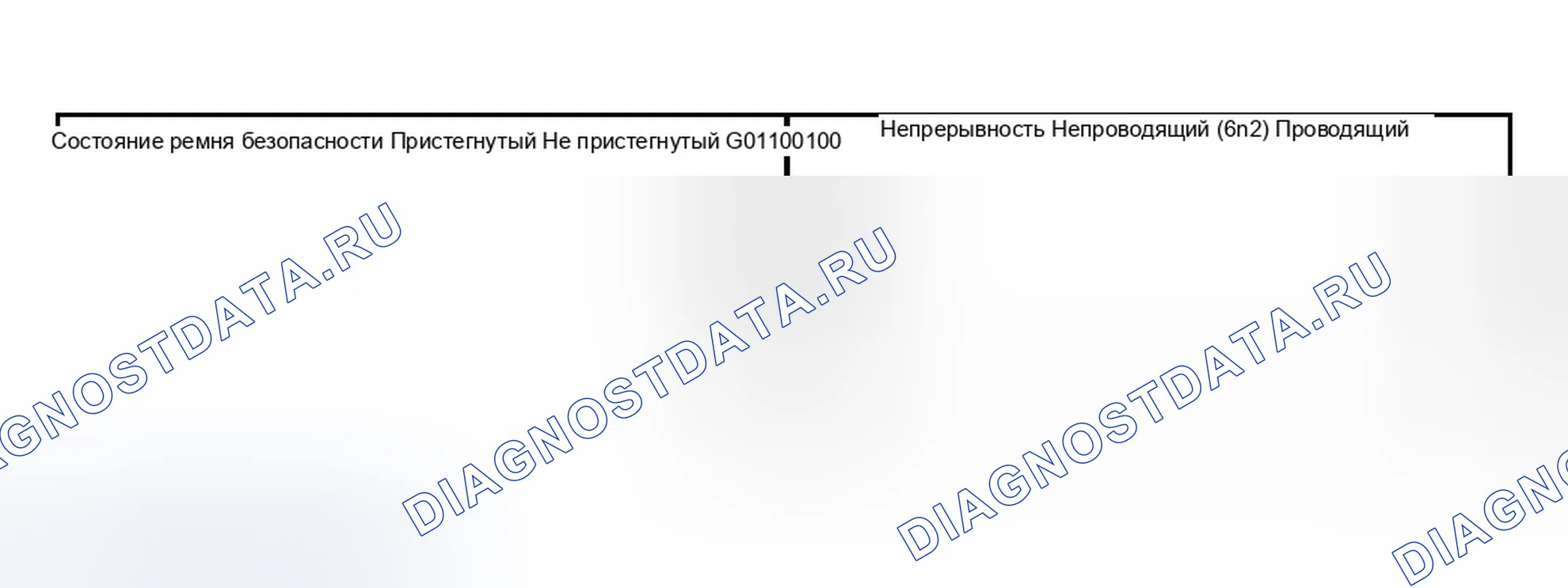 Рис. 30. Hyundai Accent II