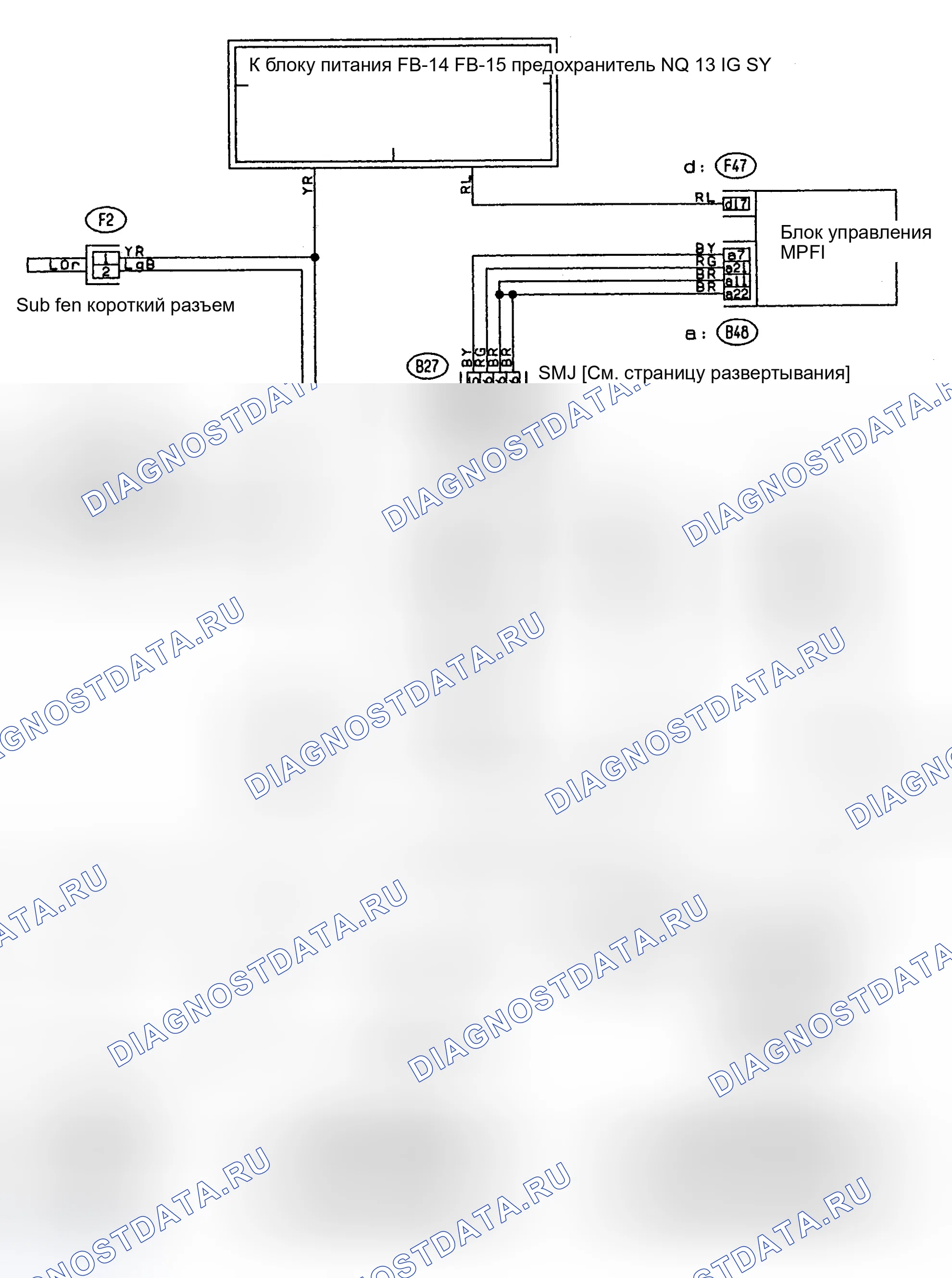 Рис. 12. Subaru Legacy BC/BJ/BF