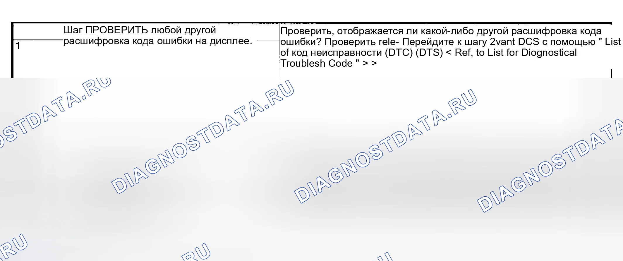 Рис. 1817: ДИАГНОСТИЧЕСКАЯ ПРОЦЕДУРА. Subaru Outback BP