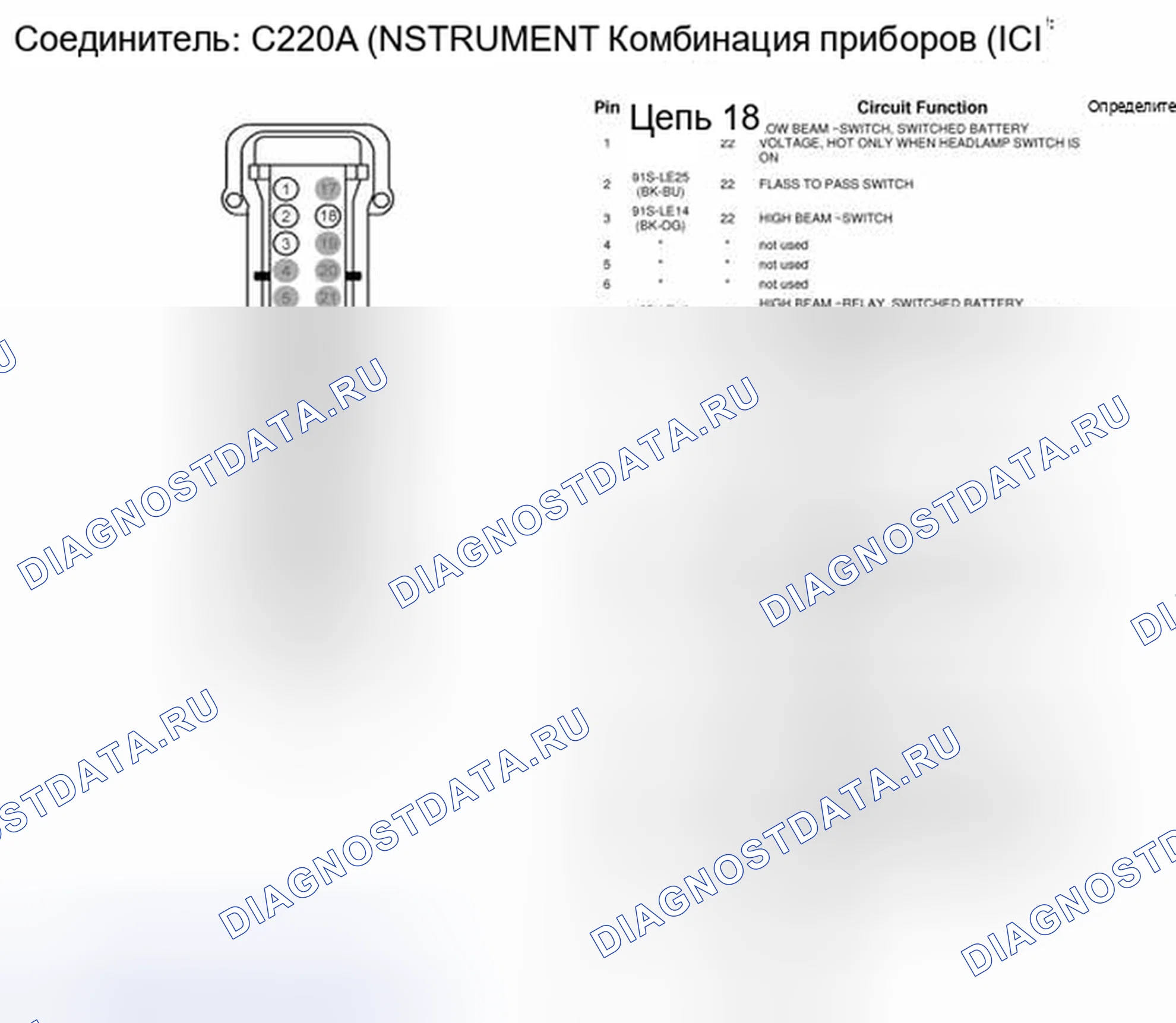Рис. 61. Ford Transit Connect I рестайлинг