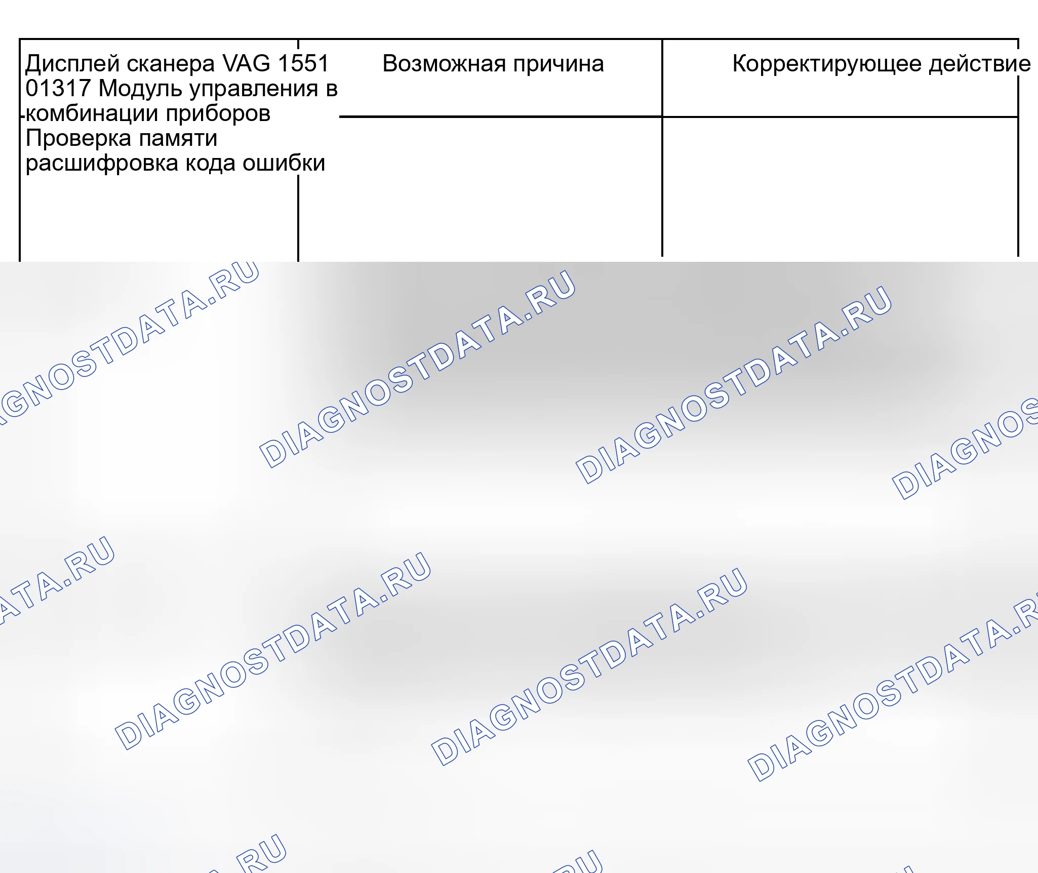 Рис. 80. Audi S8 D2 рестайлинг 2