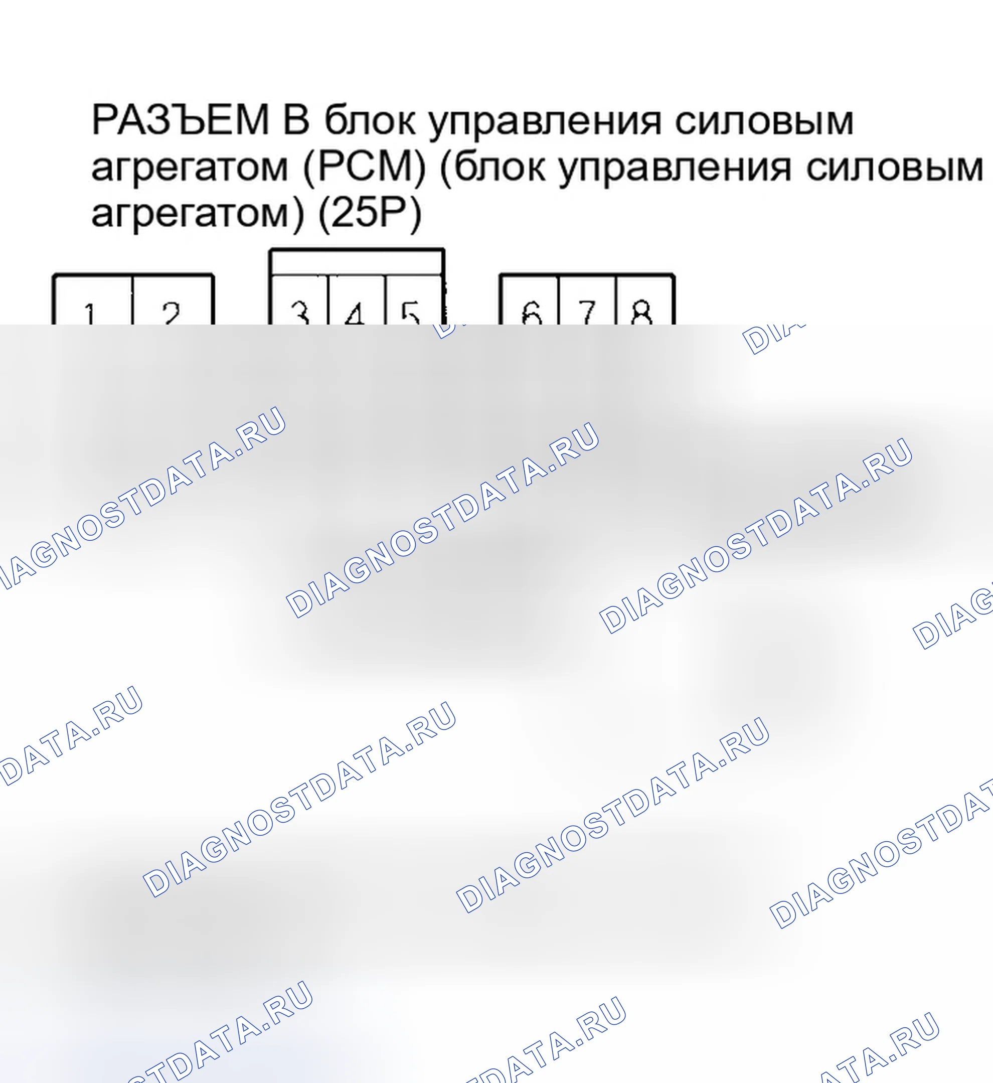 Рис. 381. Honda Odyssey II