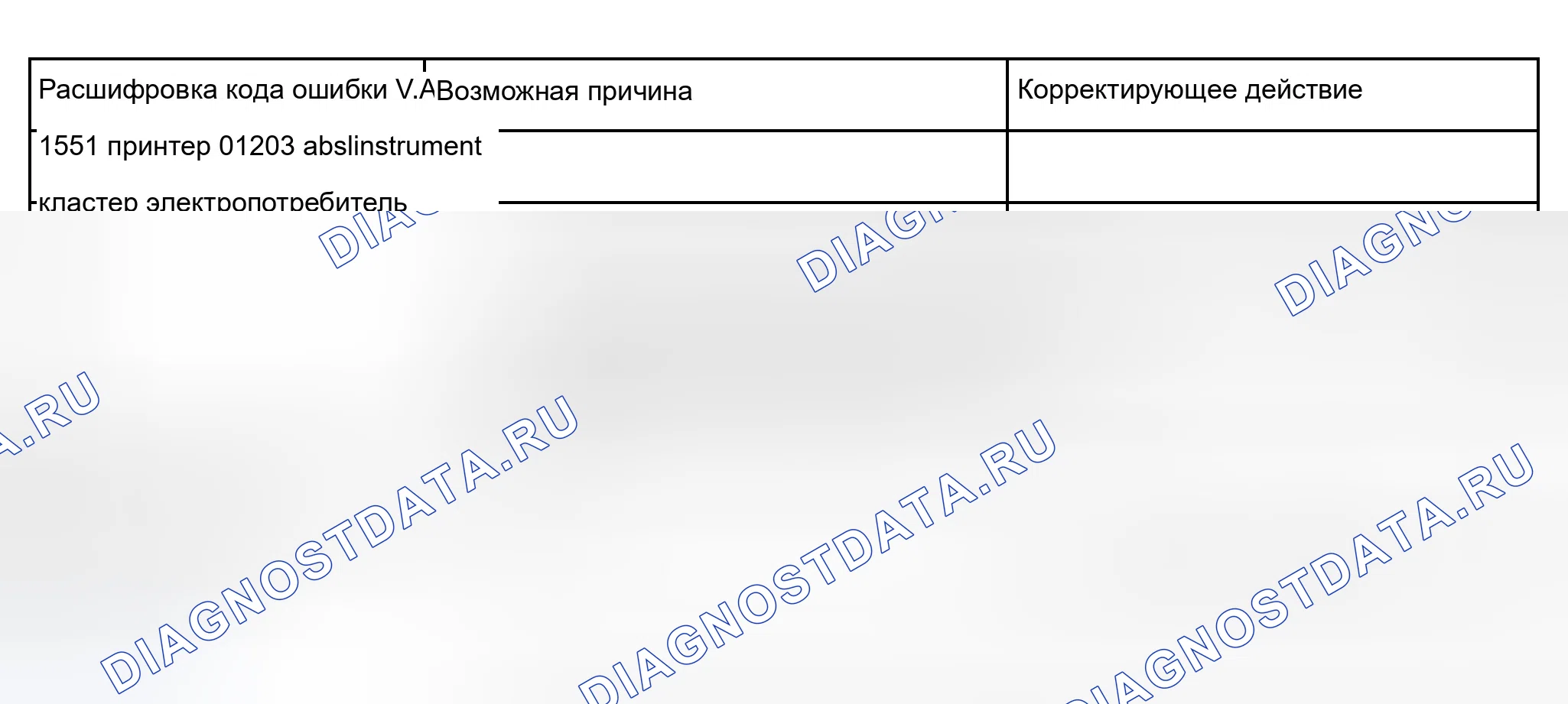 Рис. 93. Audi A8 D2
