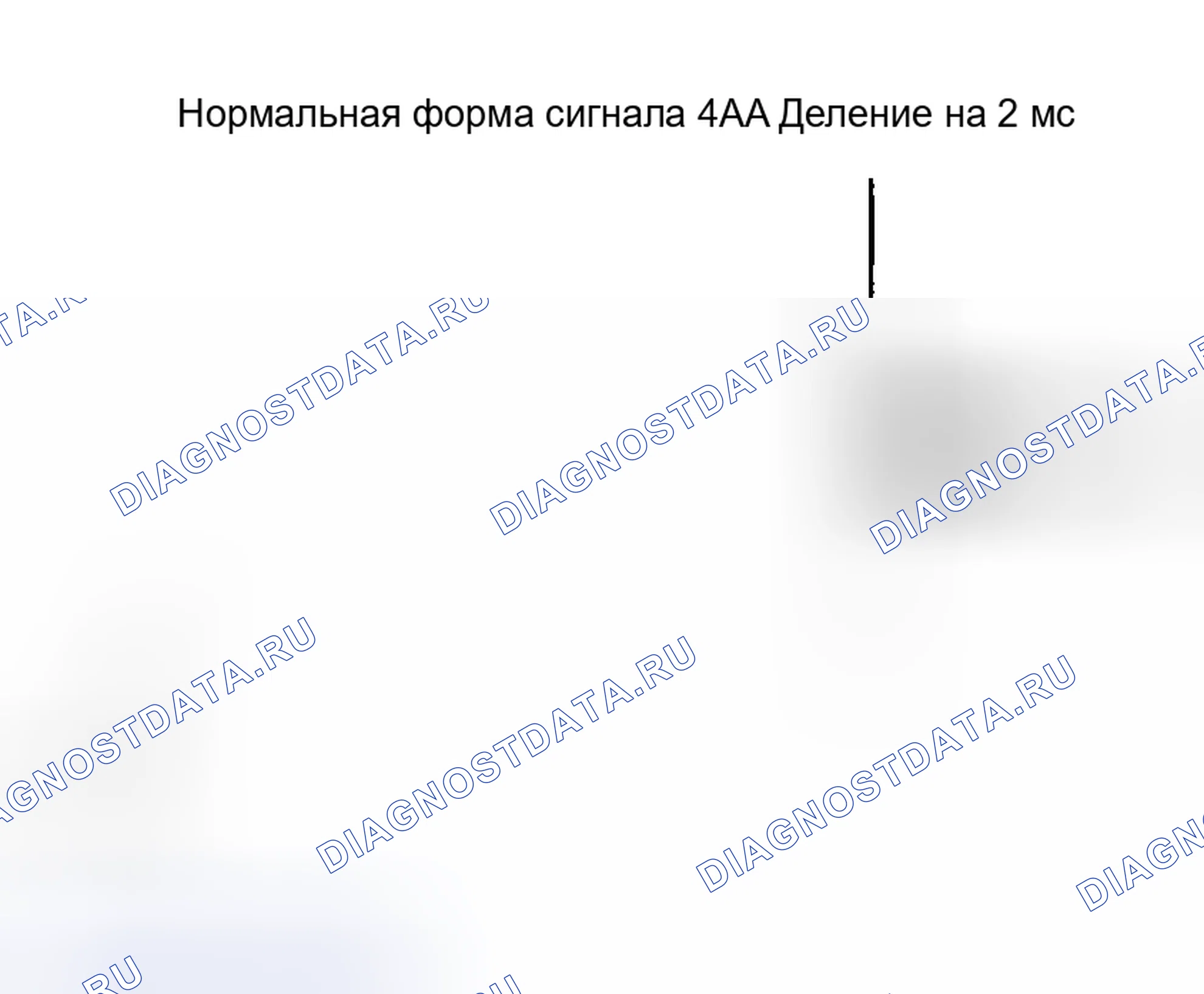 Рис. 30. Toyota Tundra I рестайлинг