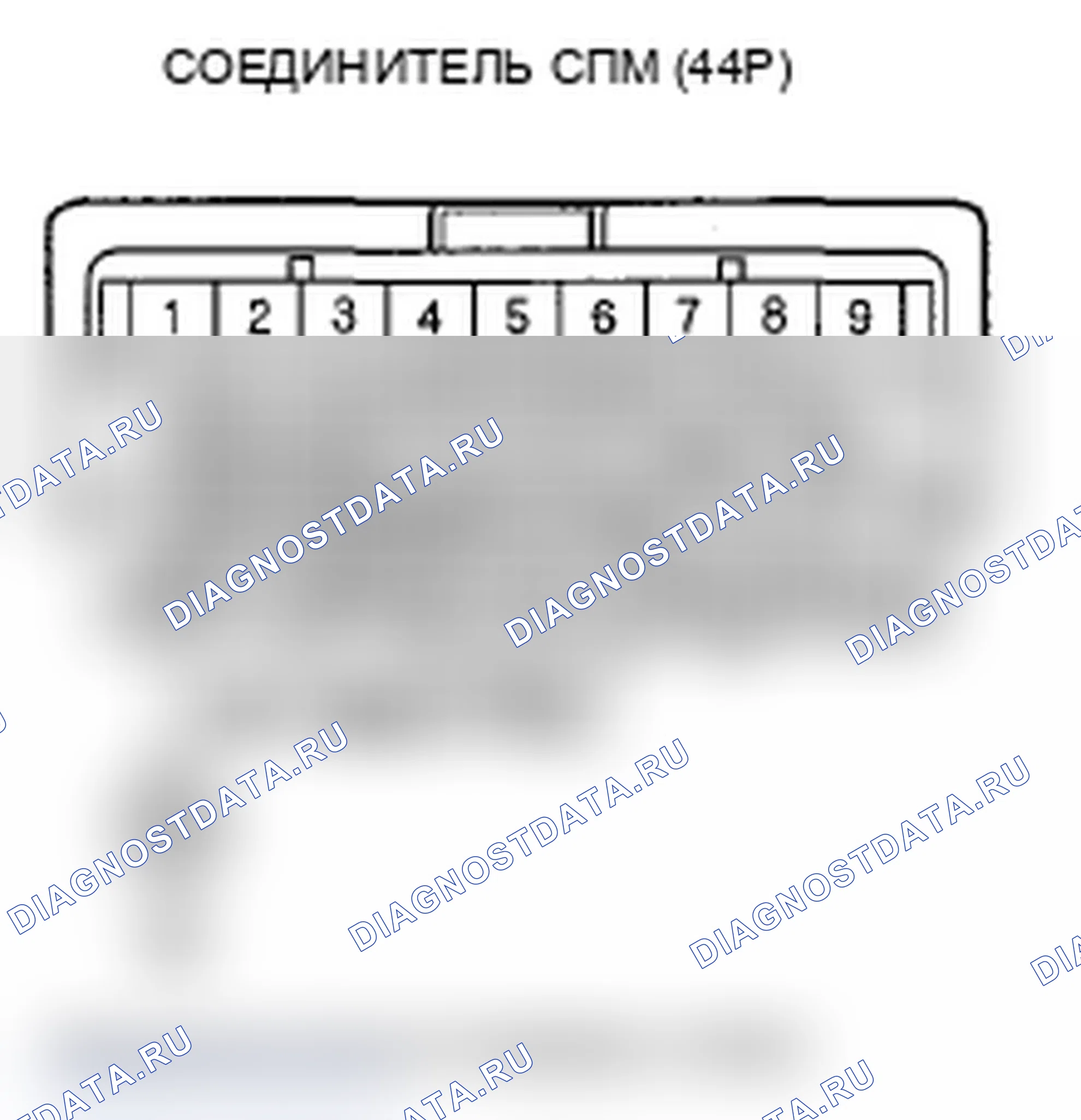 Рис. 257. Acura RDX I рестайлинг