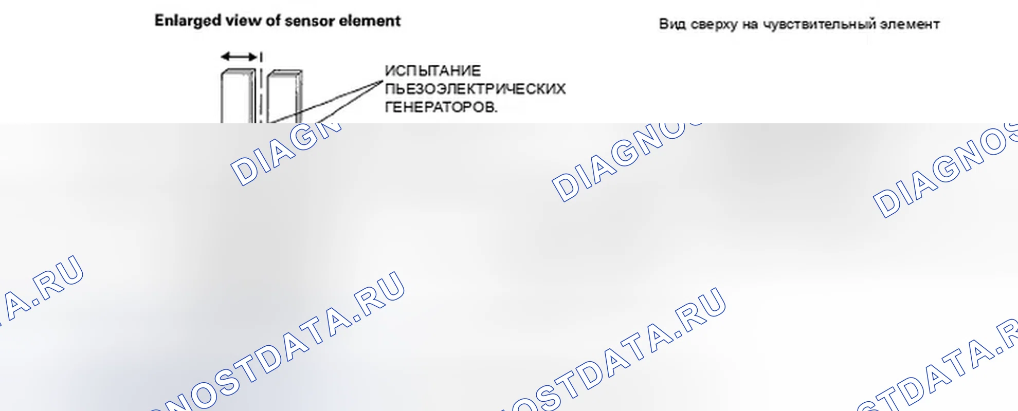 Рис. 114: Эксплуатация. Honda Accord VII рестайлинг
