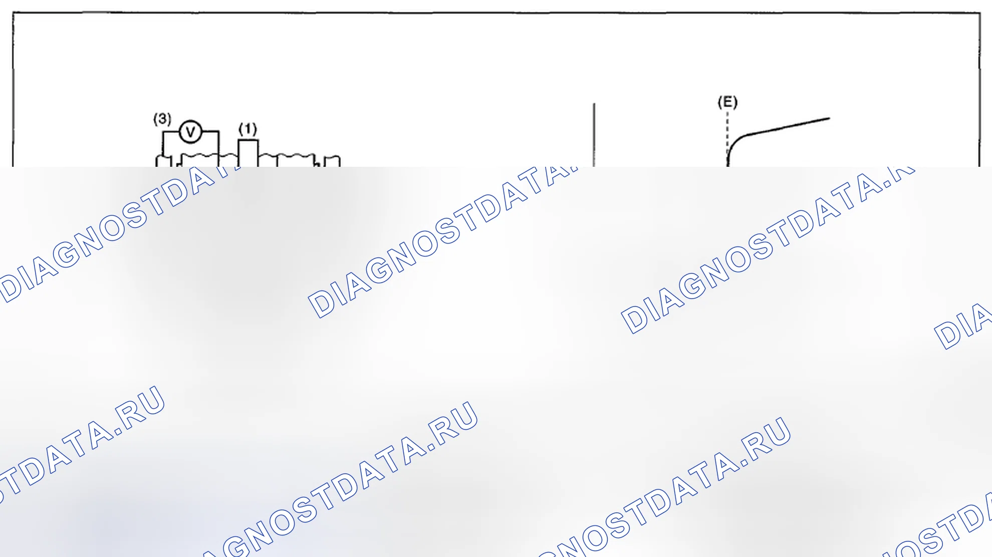 Рис. 266: ОПИСАНИЕ КОМПОНЕНТОВ. Subaru Legacy BM/BR