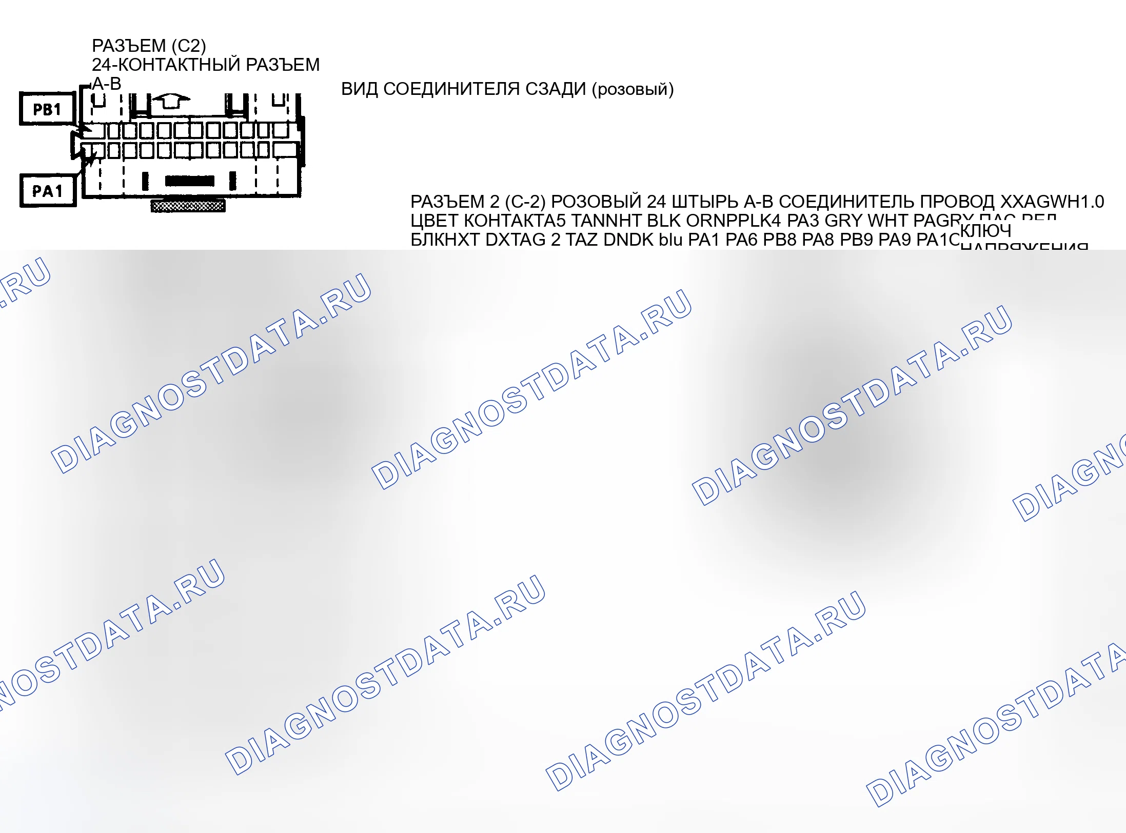 Рис. 2. Oldsmobile Achieva I