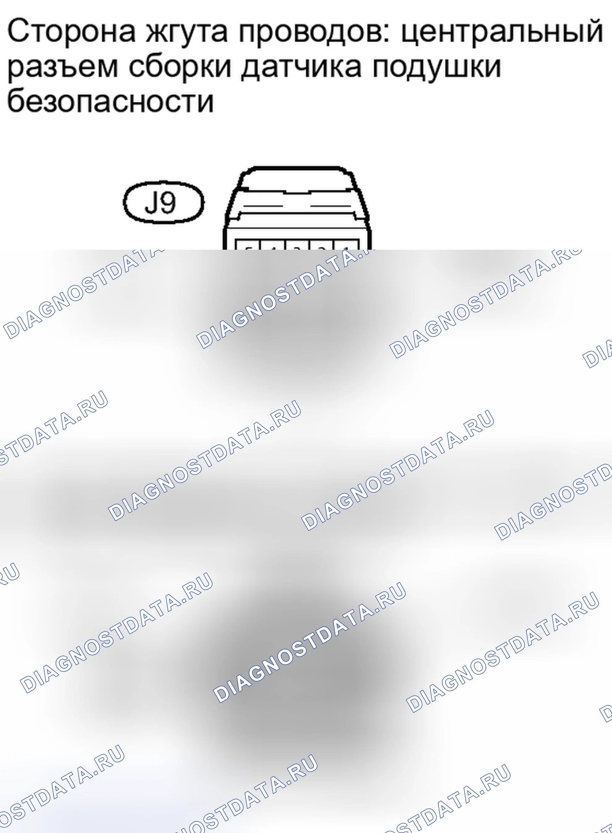 Рис. 8. Toyota Yaris III