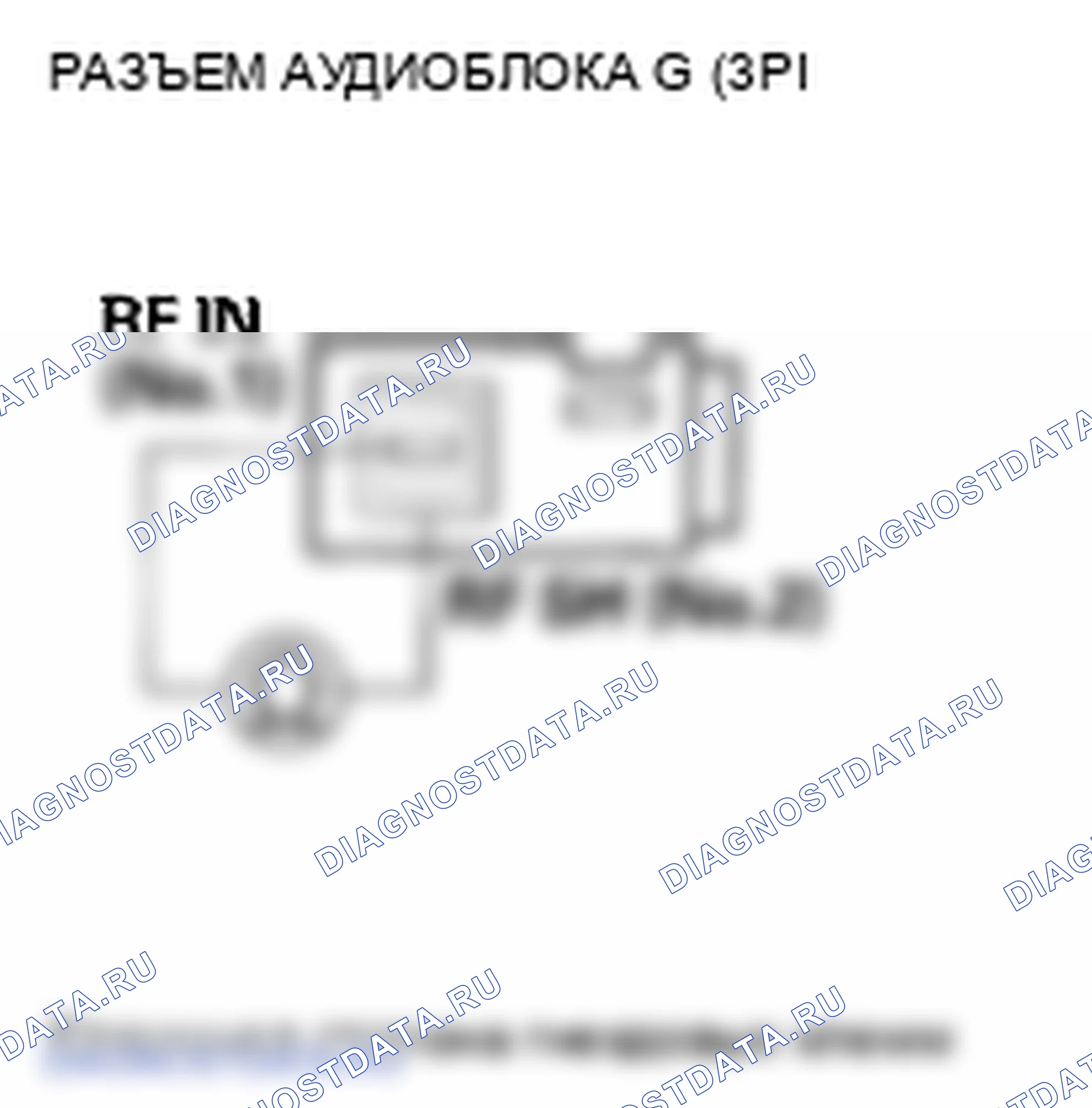 Рис. 49. Honda Fit GE