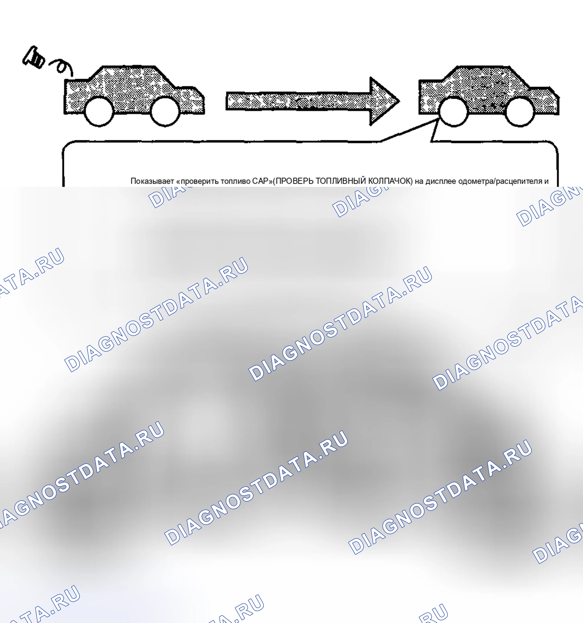 Рис. 84: Первый ездовой цикл. Acura RSX I