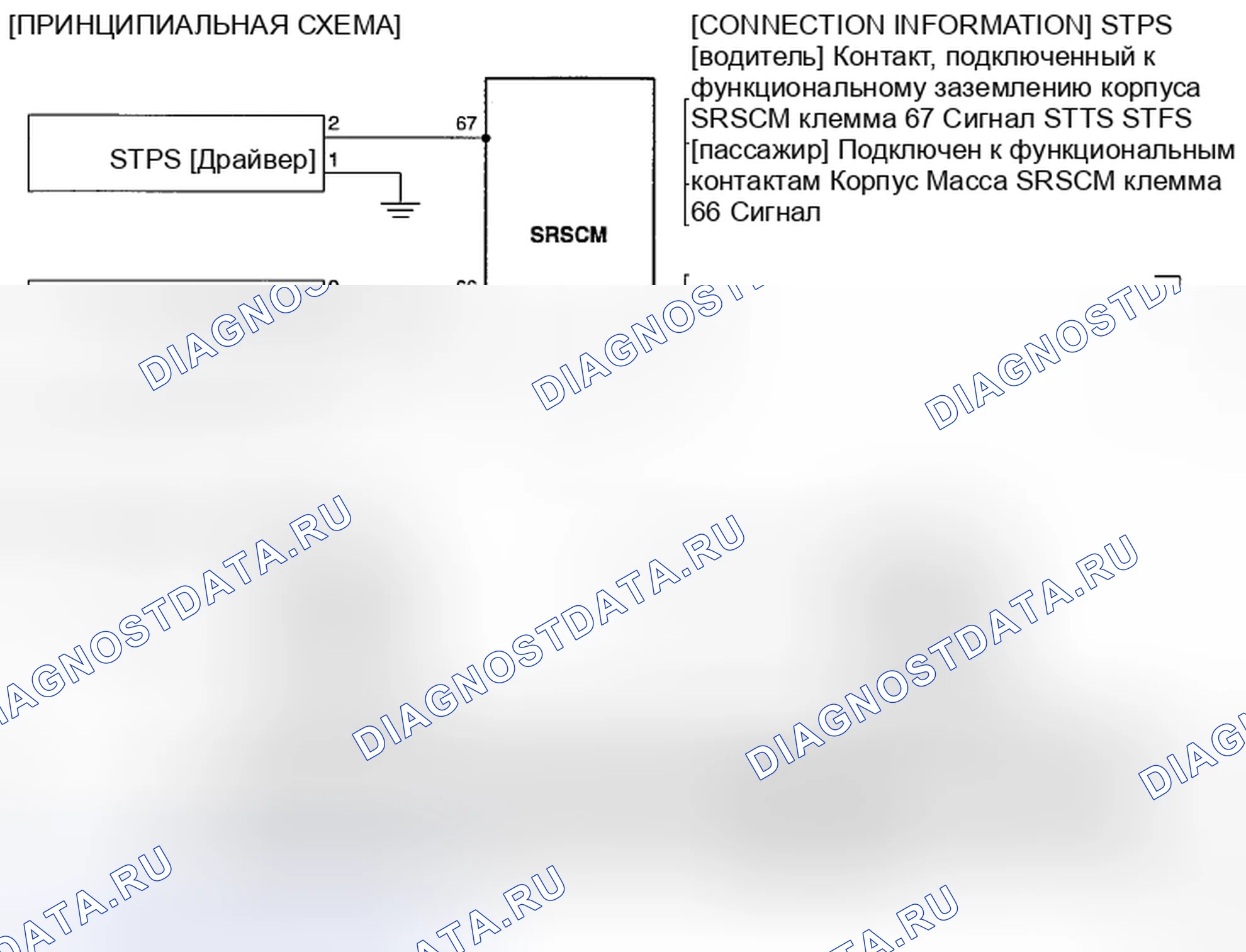 Рис. 1: ПРИНЦИПИАЛЬНАЯ СХЕМА. Kia Spectra I рестайлинг 2