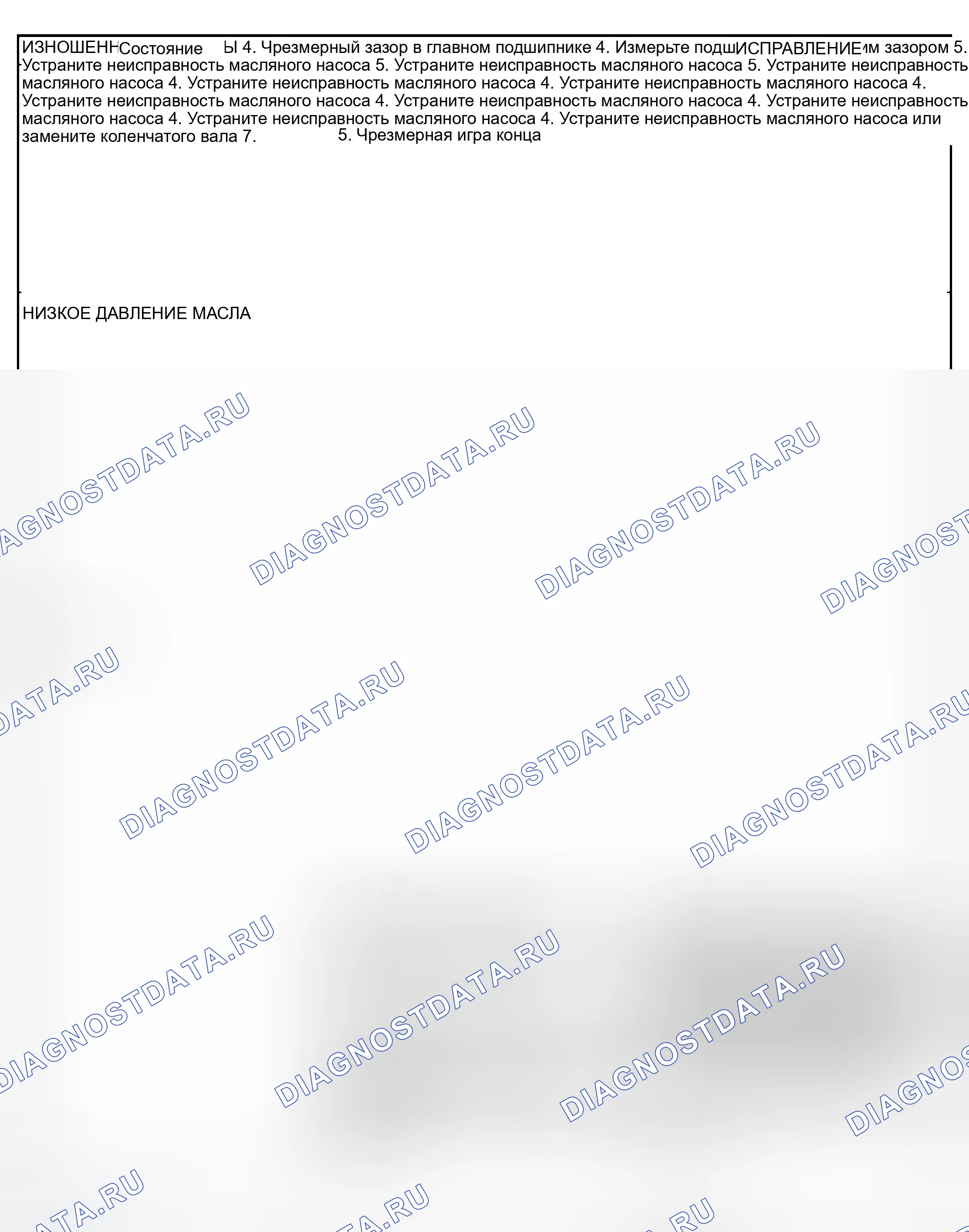 Рис. 464. Dodge Pickup R2500 
