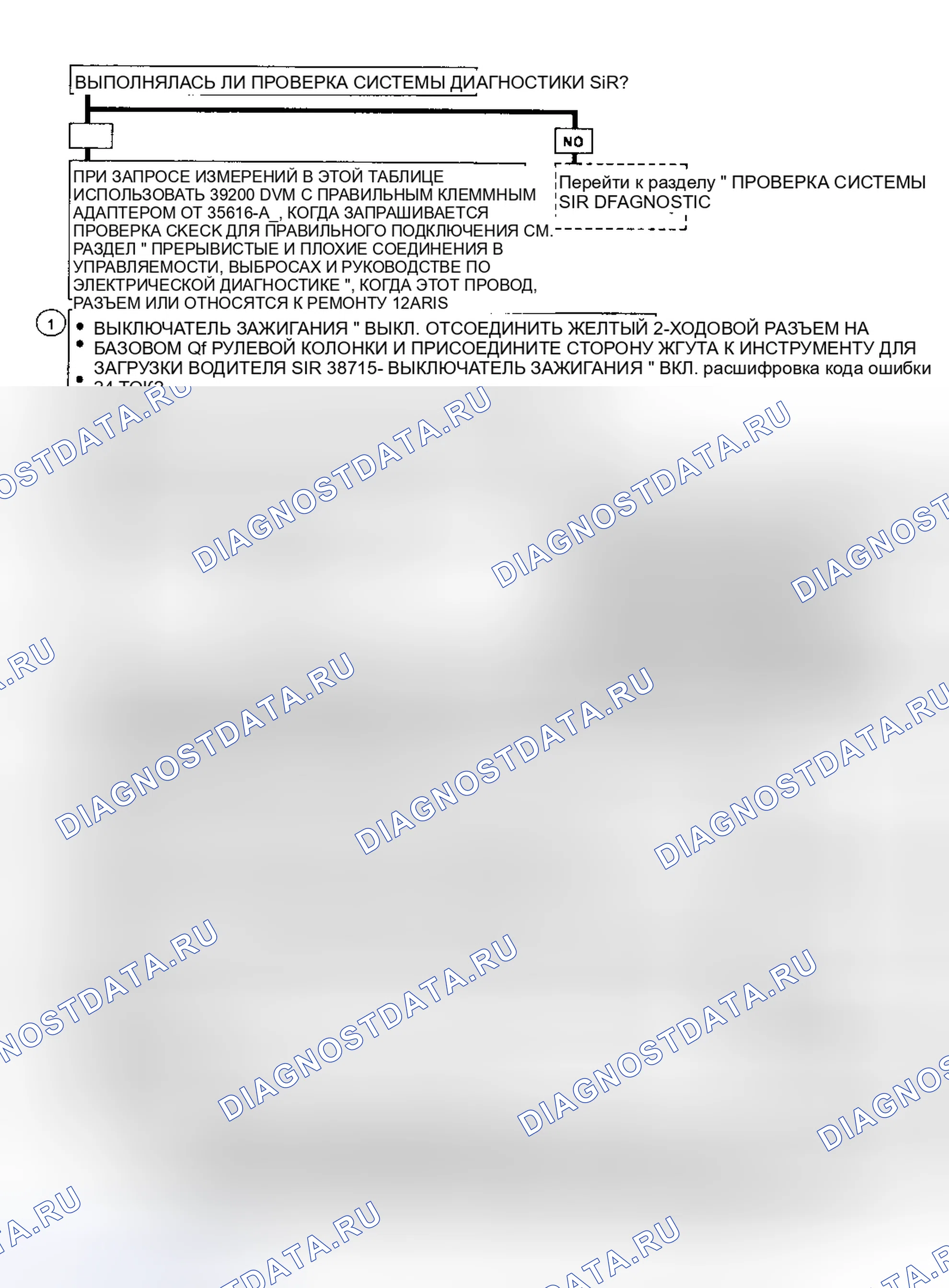 Рис. 35: Предпринятые действия. Chevrolet Sportvan G30 