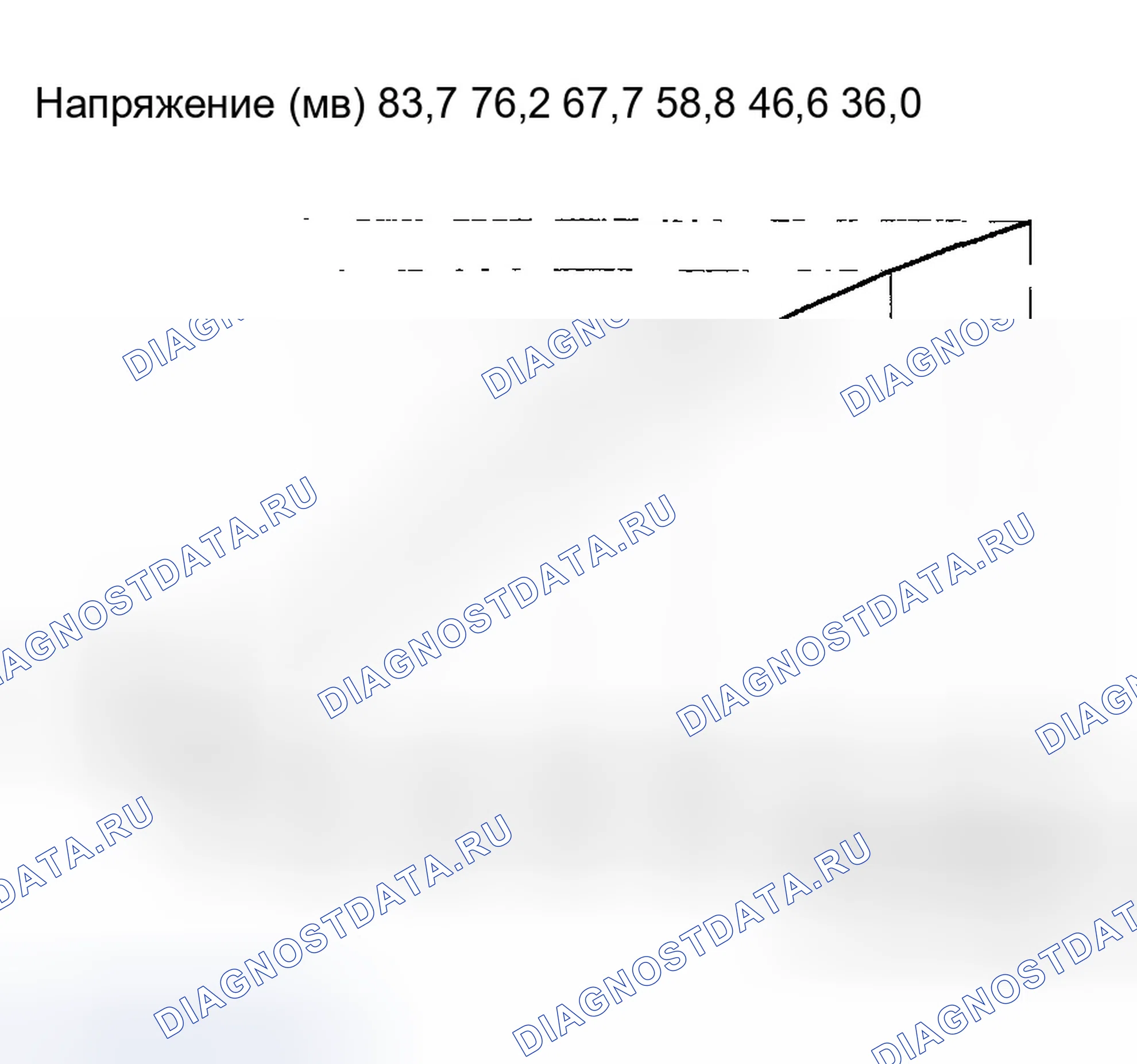Рис. 69. Hyundai Elantra III рестайлинг