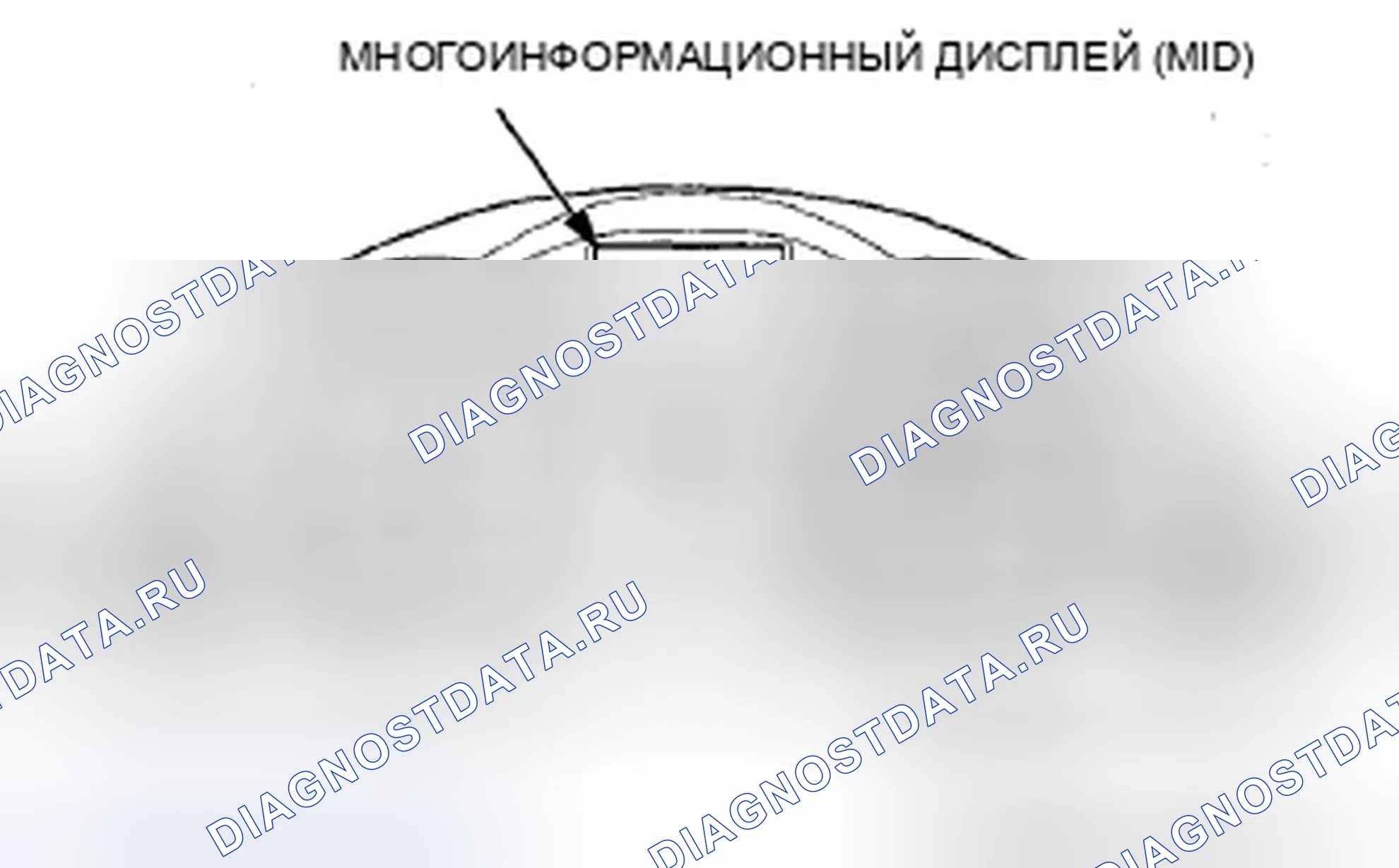Рис. 83: Индикатор CMBS. Acura ZDX I