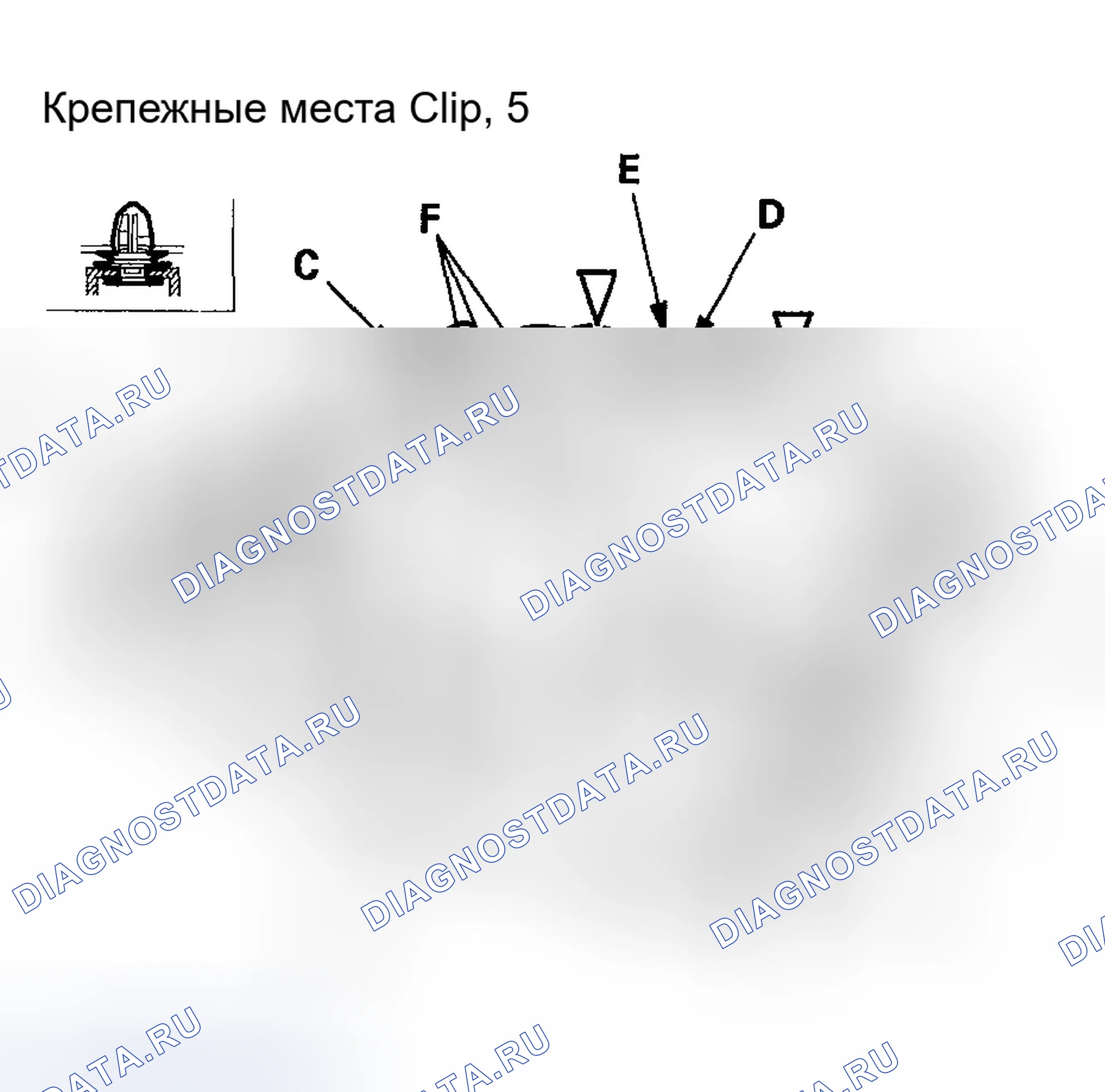 Рис. 13. Honda Ridgeline I