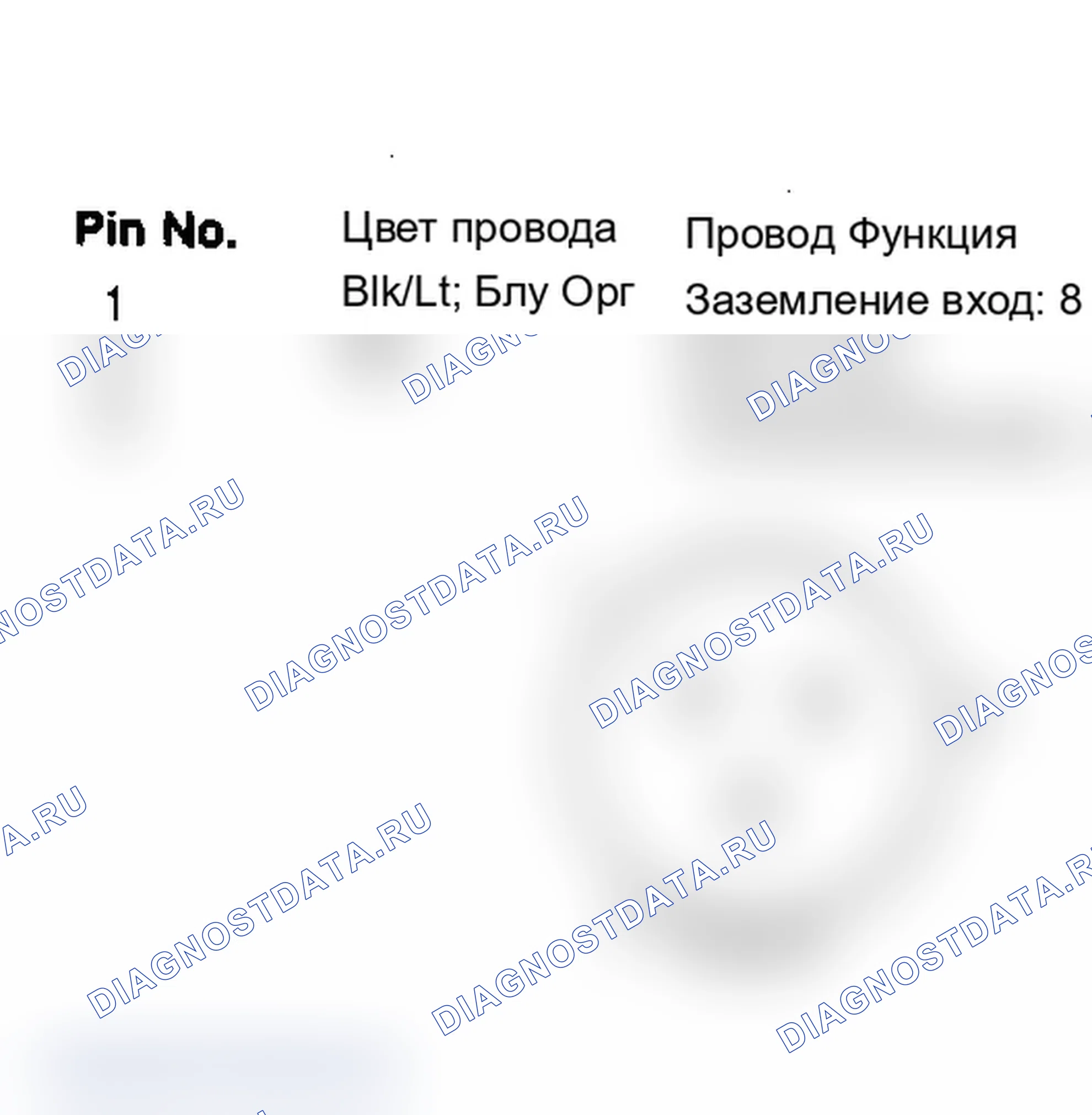 Рис. 17: Идентификация клемм контрольного разъема распределителя. Chrysler New Yorker XII