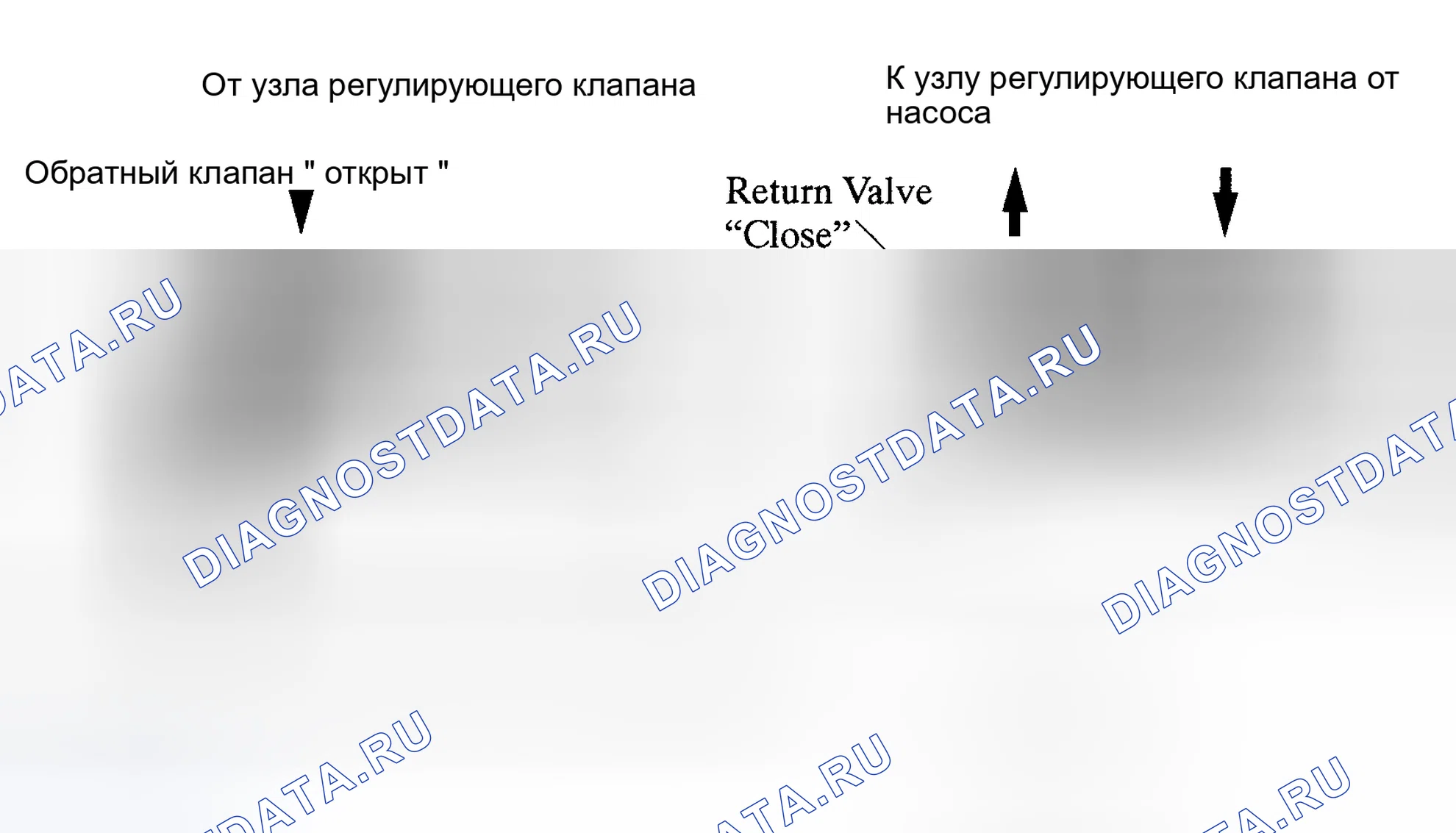 Рис. 166. Honda Accord XI