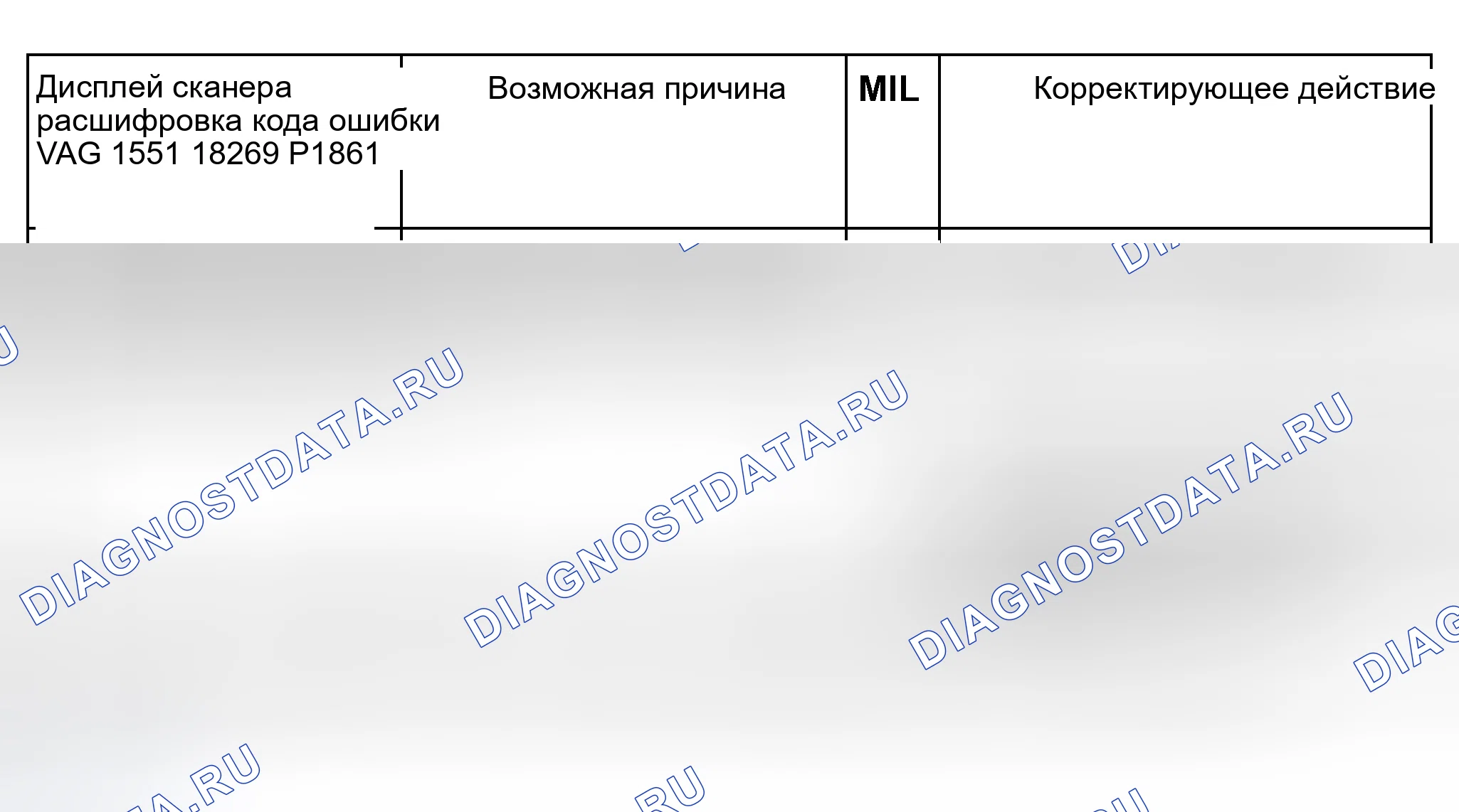 Рис. 188. Audi S8 D2 рестайлинг 2