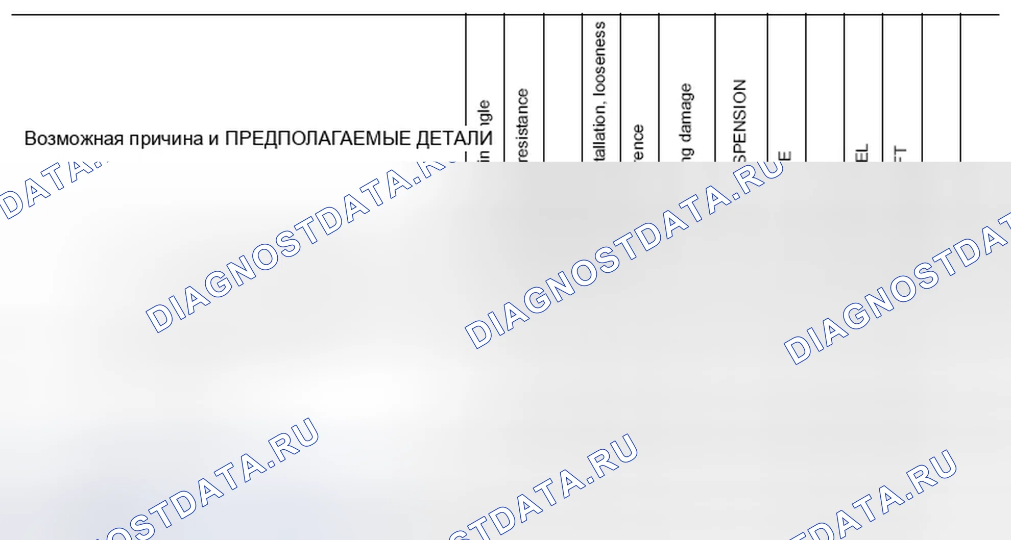 Рис. 72: Схема поиска и устранения неисправностей Nvh. Infiniti QX60 I