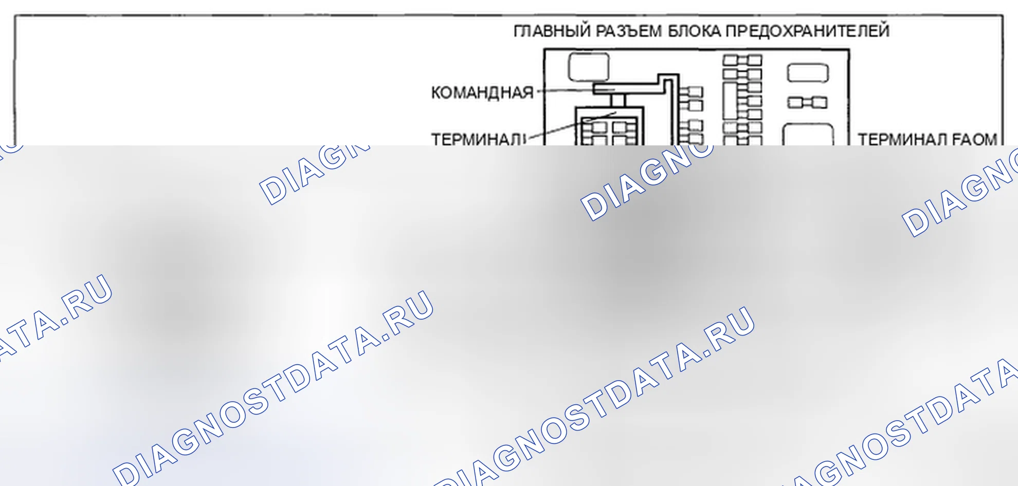 Рис. 79. Mazda RX-8 I рестайлинг