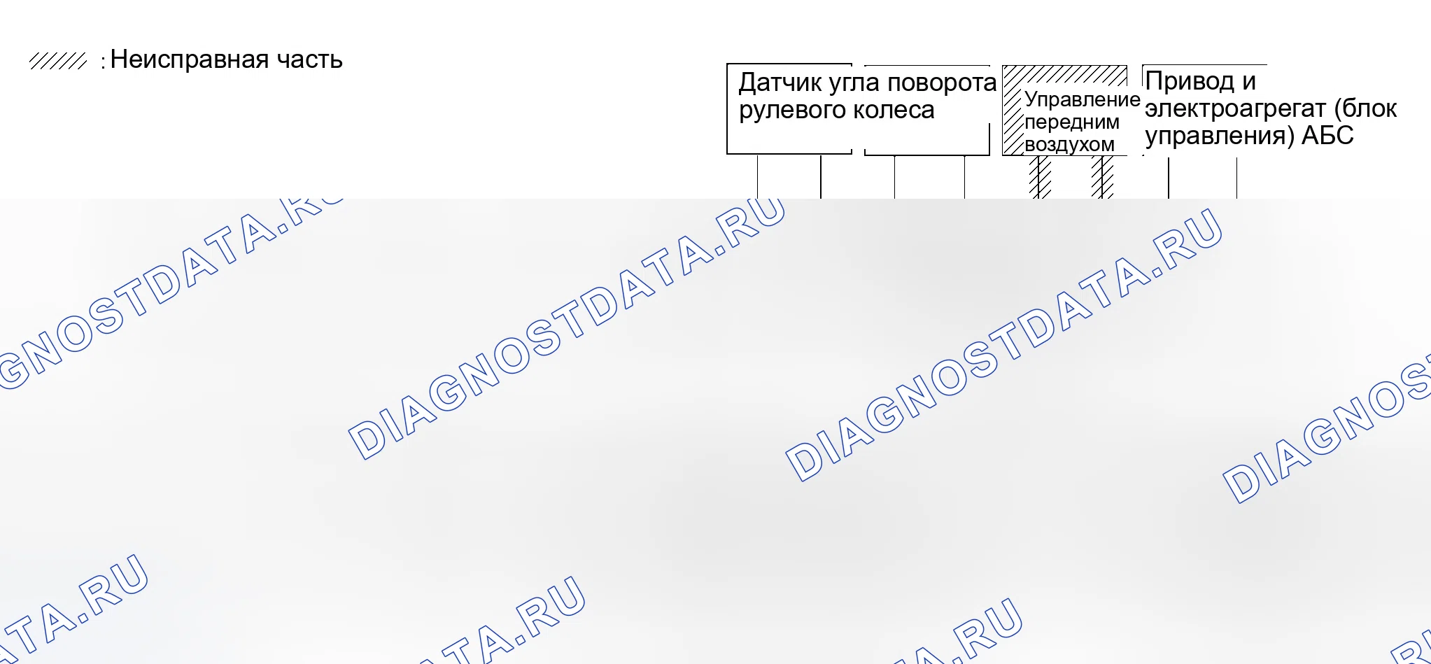 Рис. 442. Infiniti QX56 I