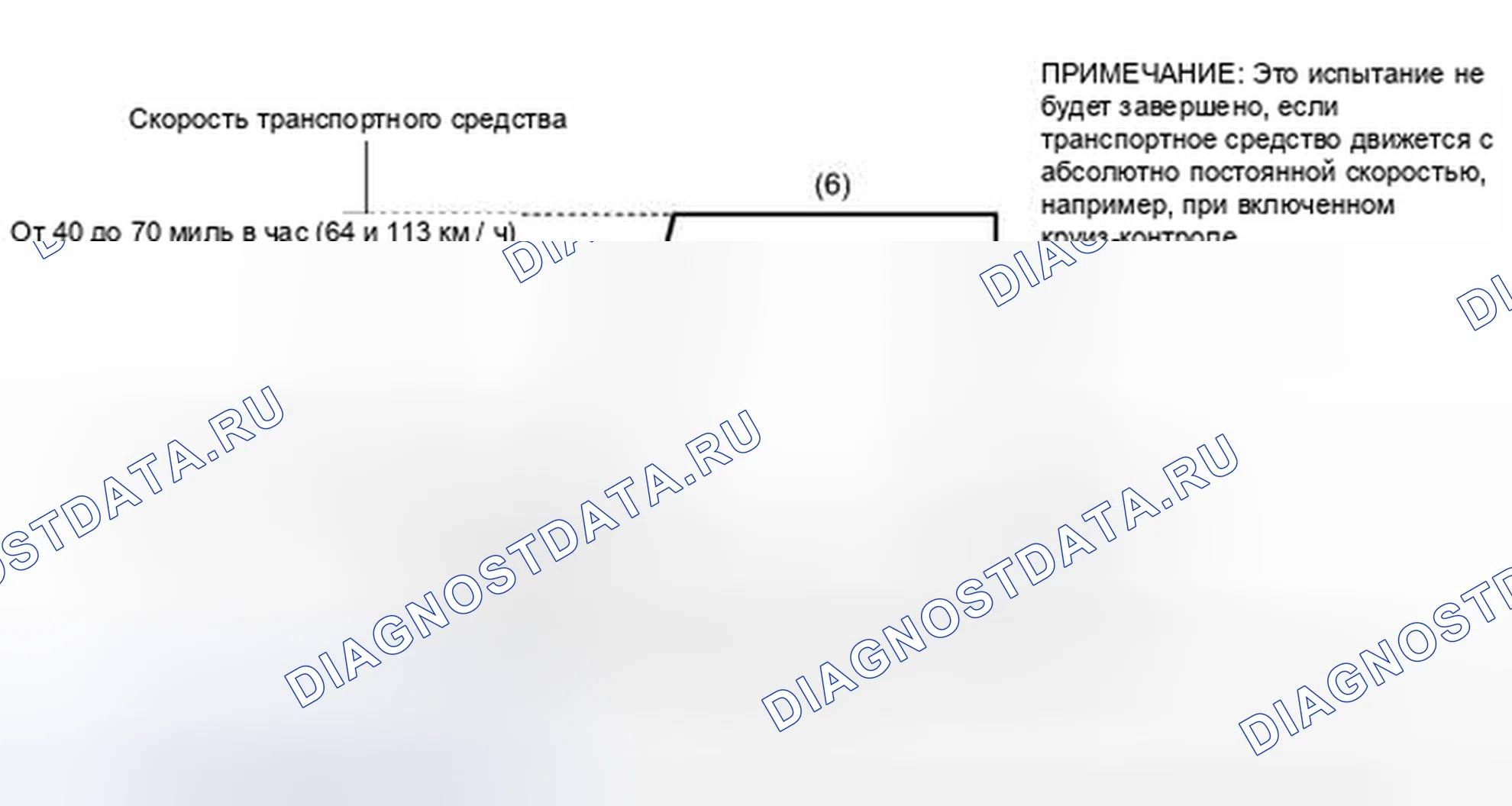 Рис. 34: СХЕМА ПРИВОДА МОНИТОРА ГОТОВНОСТИ. Haval H6S I