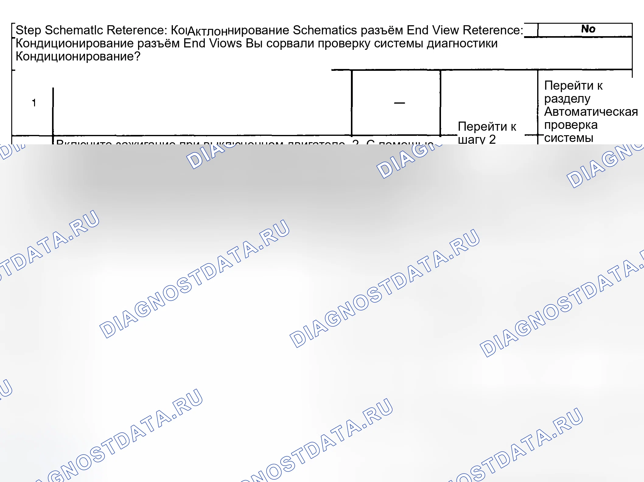 Рис. 56: Описание испытания. GMC Sierra 1500 HD 