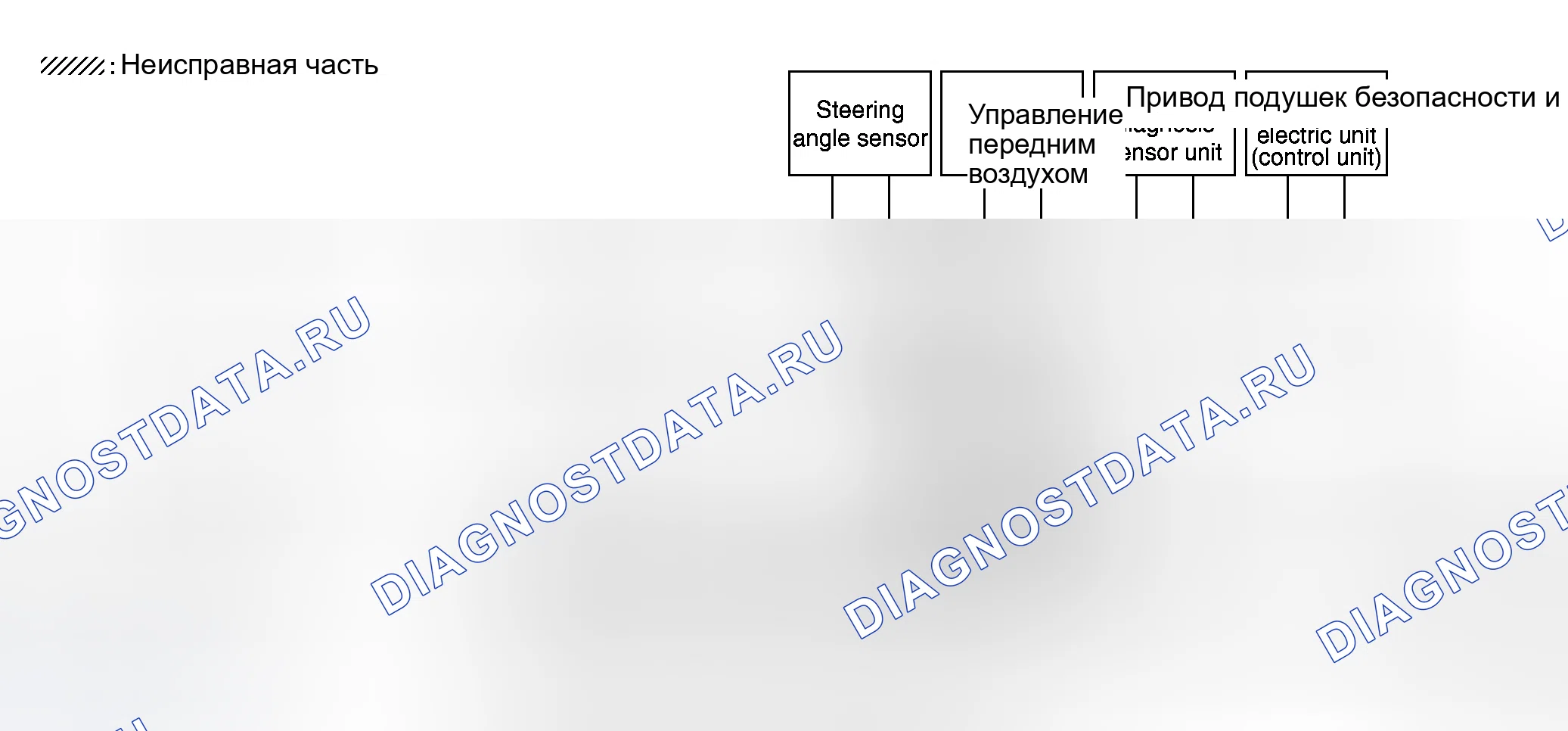 Рис. 119. Honda N-WGN I