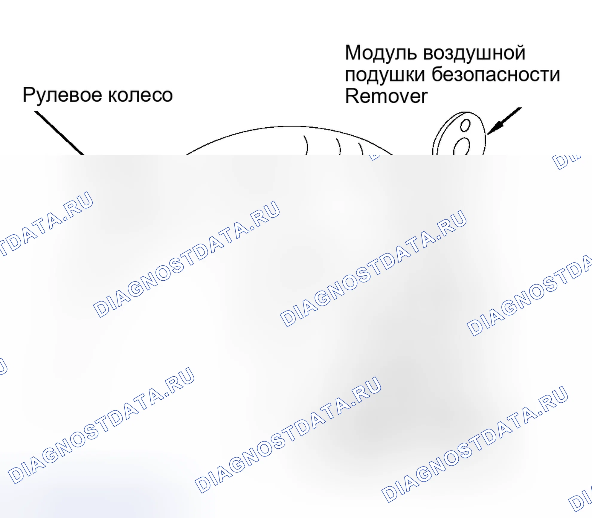 Рис. 58: Установка. Pontiac Montana I