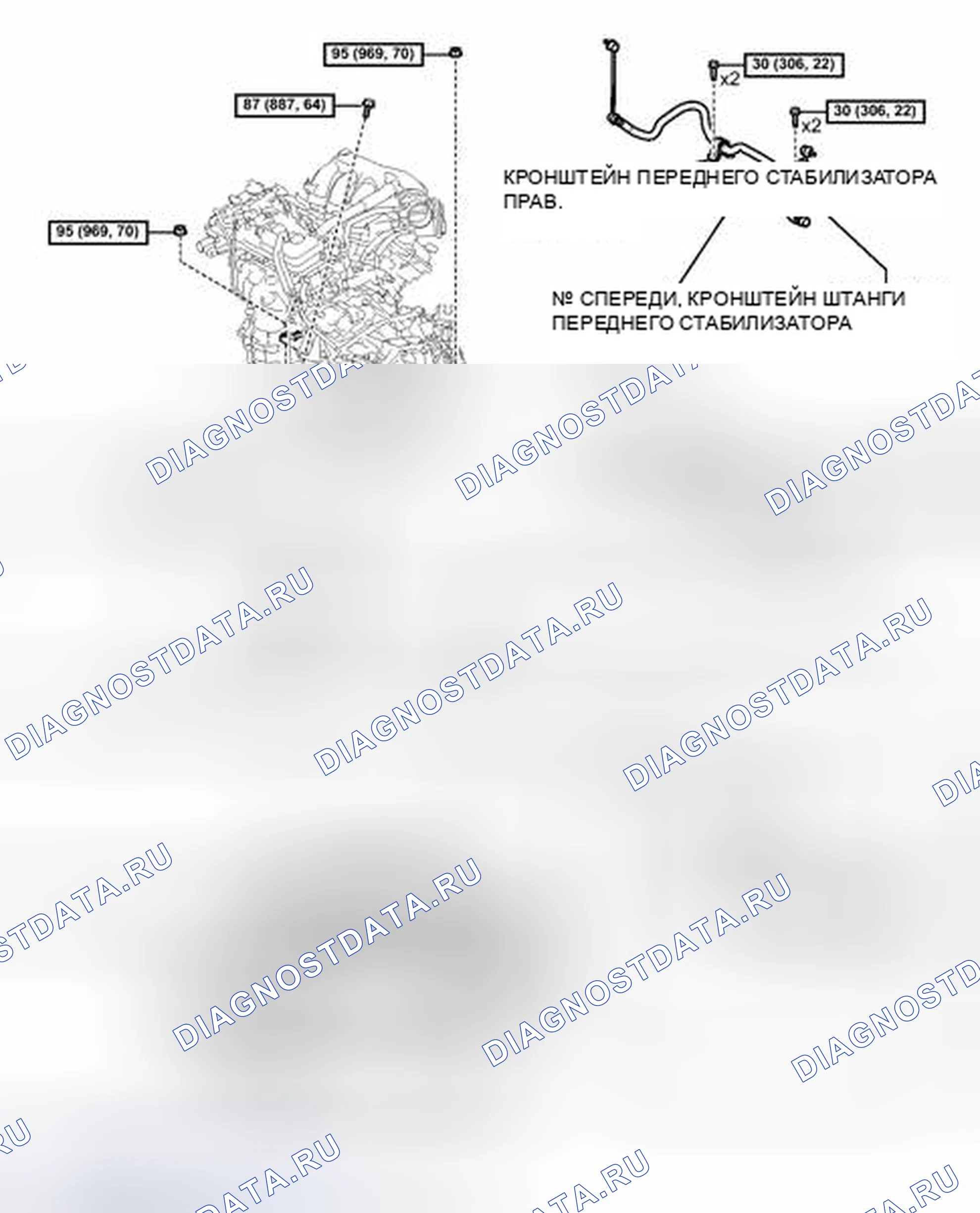 Рис. 60: ИЛЛЮСТРАЦИЯ. Toyota Sienna III
