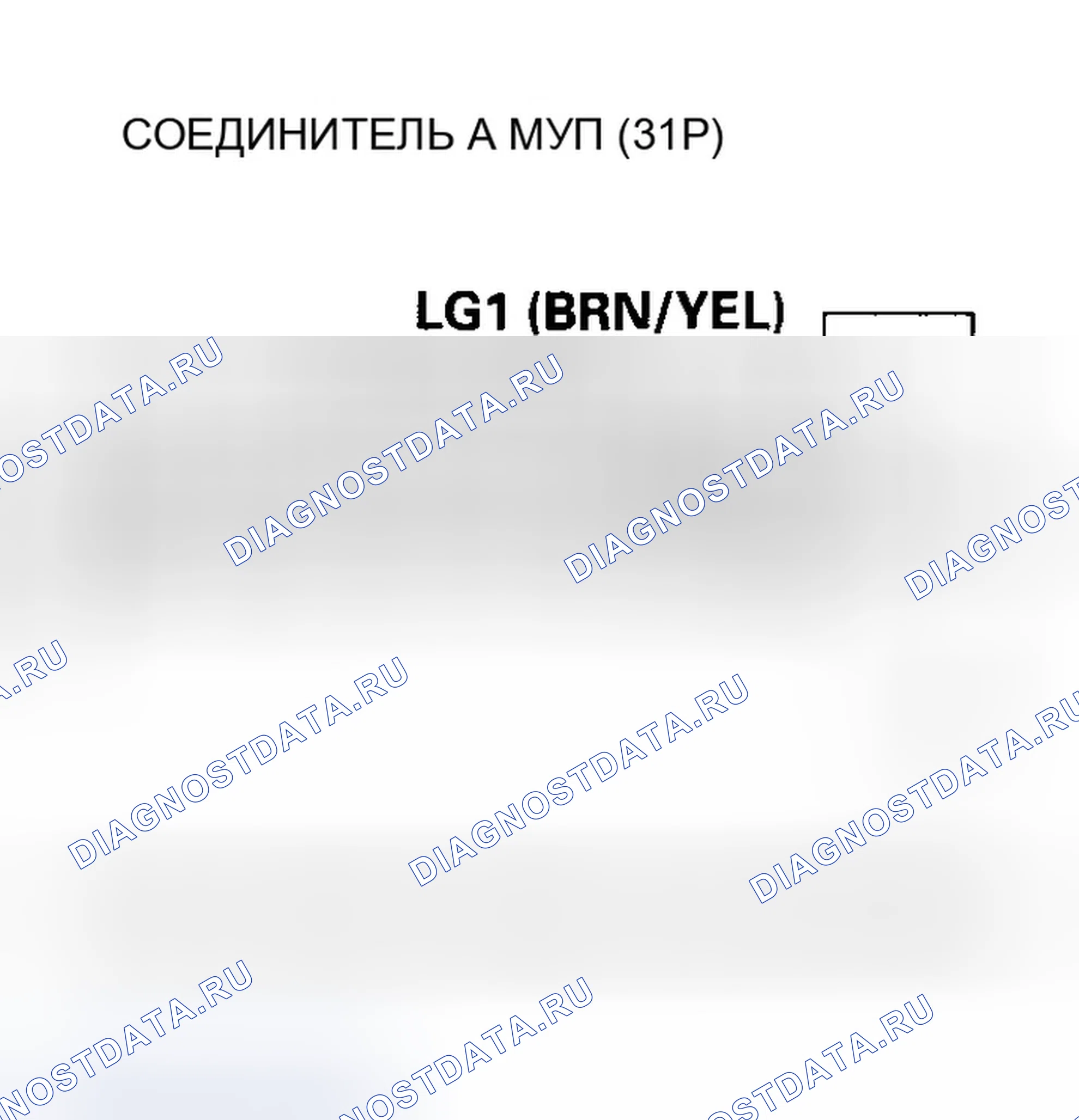 Рис. 507. Honda Accord VII