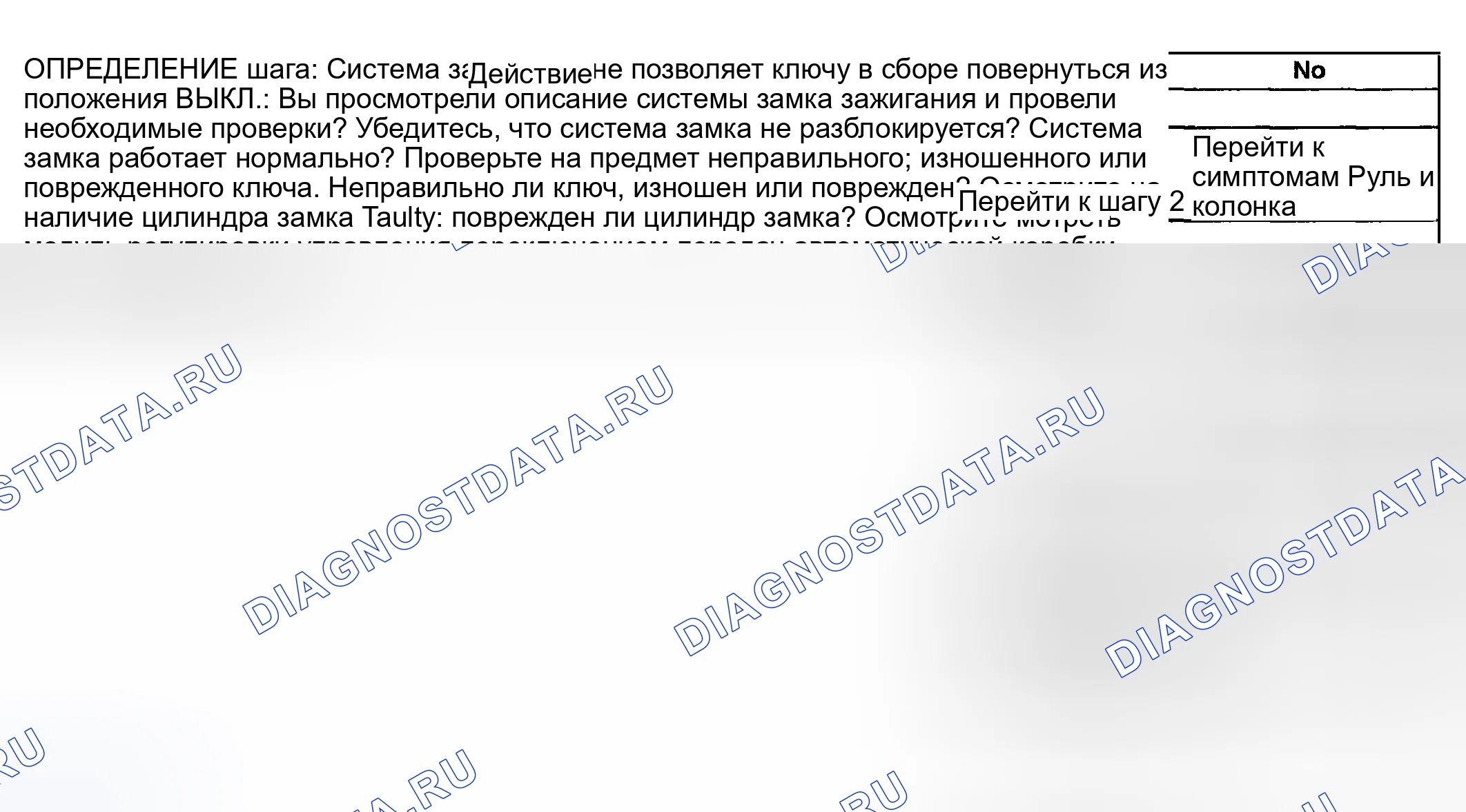 Рис. 2: Система блокировки не разблокируется. Hyundai Terracan I