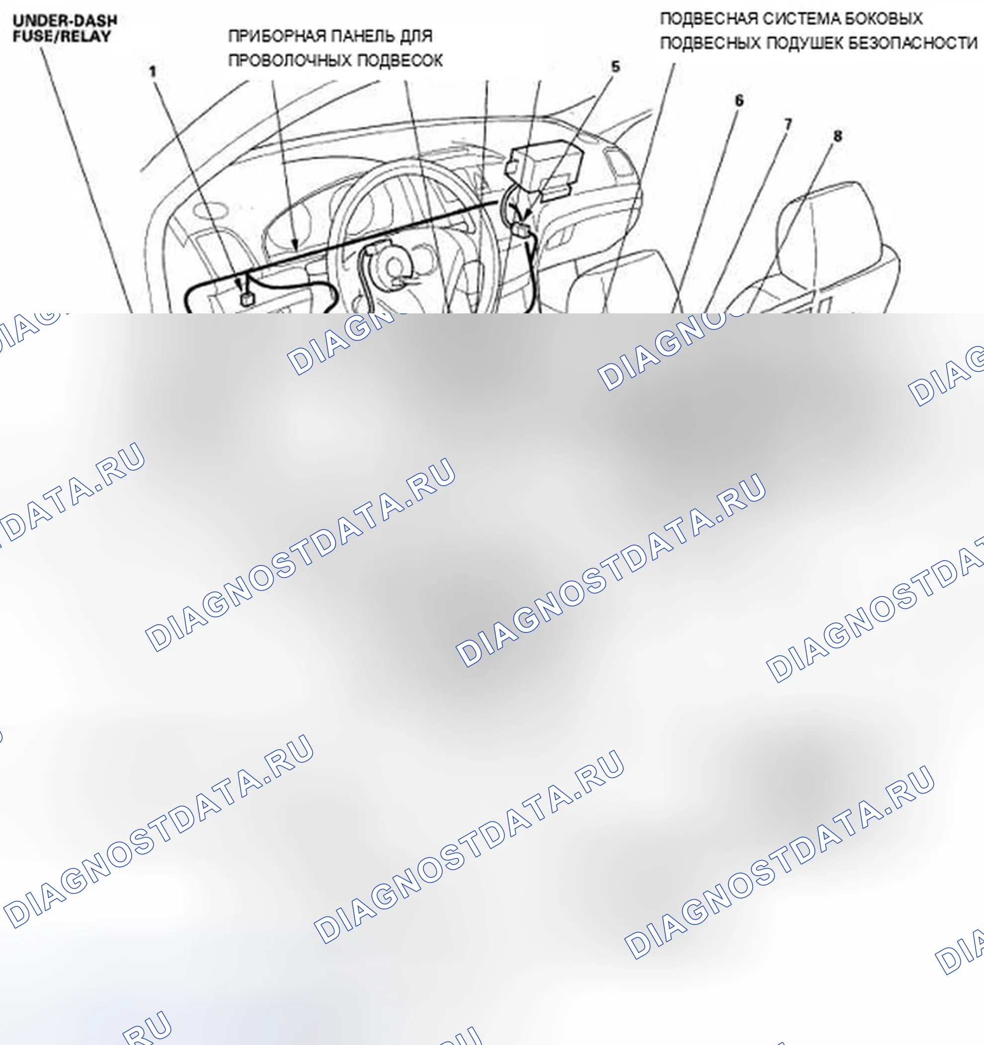 Рис. 32. Acura TSX I