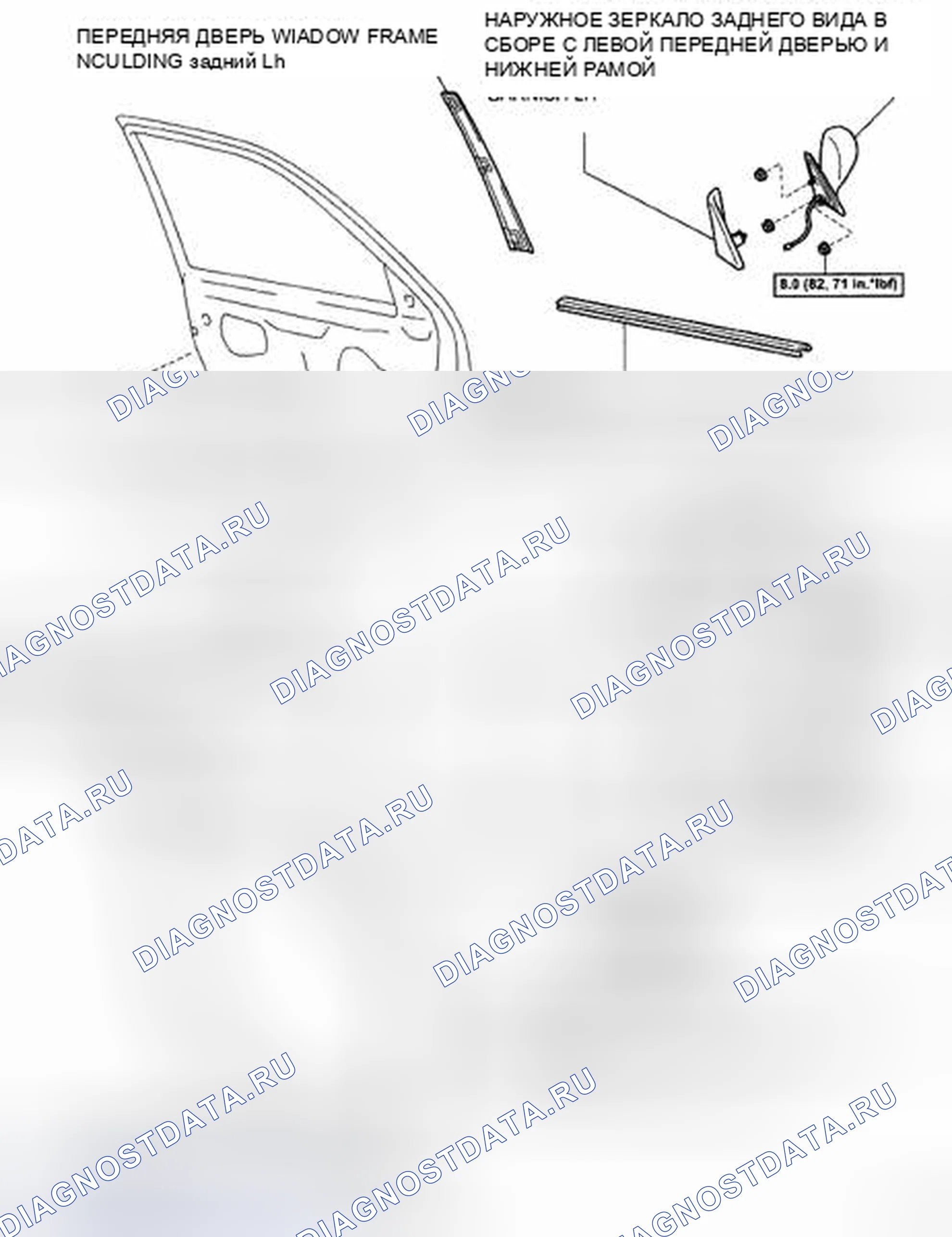 Рис. 105. Toyota Sienna II рестайлинг